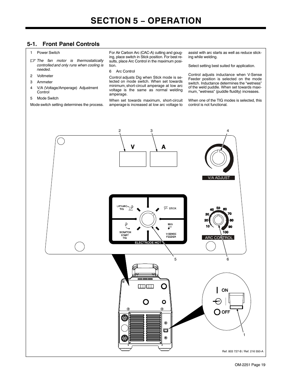 Section 5 − operation, 1. front panel controls | Miller Electric 350 VS User Manual | Page 23 / 36