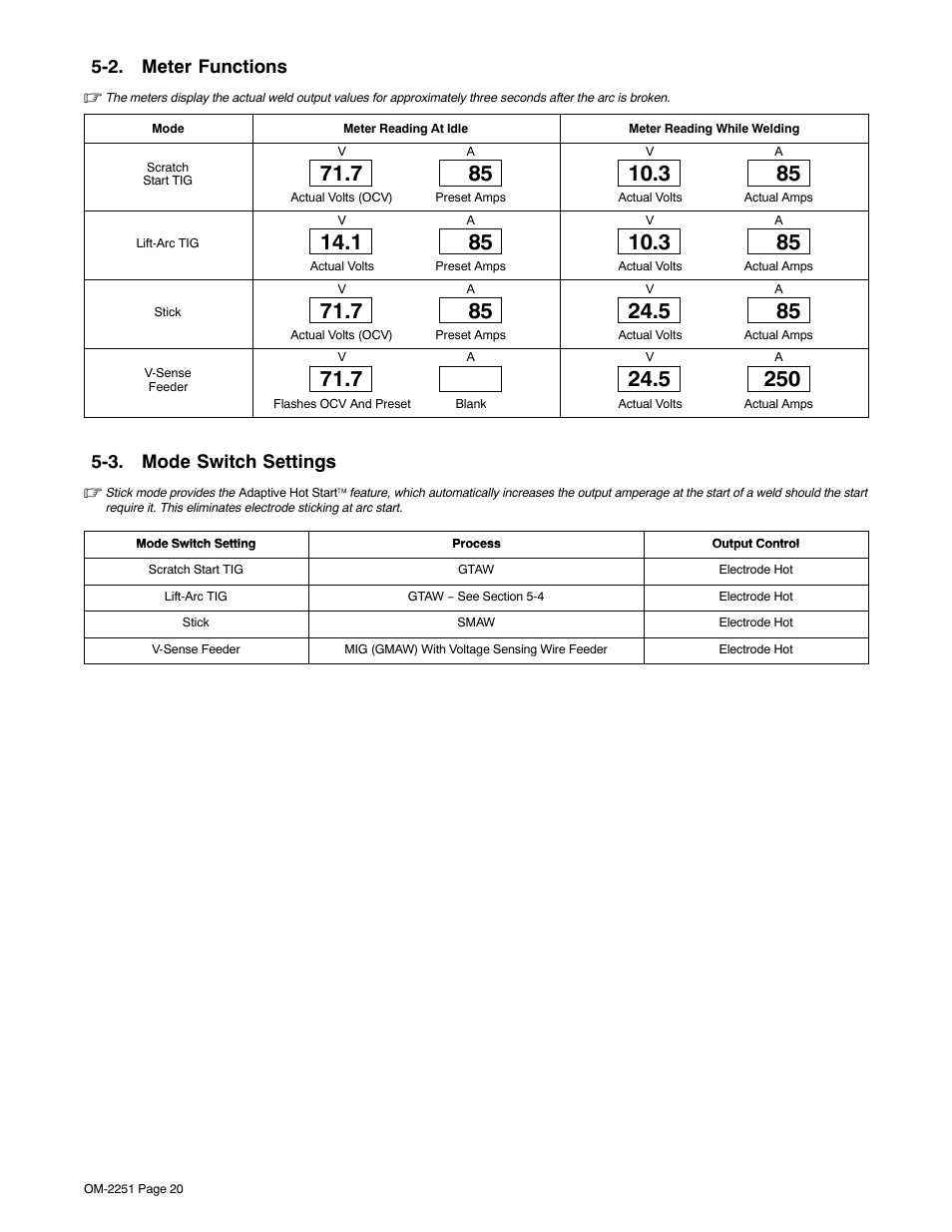 2. meter functions, 3. mode switch settings | Miller Electric 350 VS User Manual | Page 24 / 36