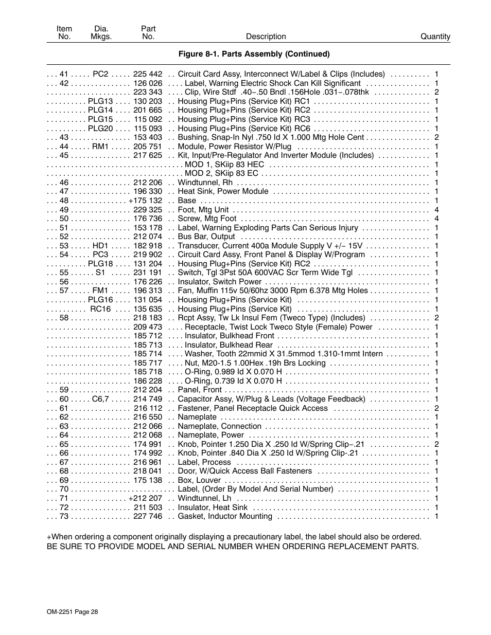 Miller Electric 350 VS User Manual | Page 32 / 36