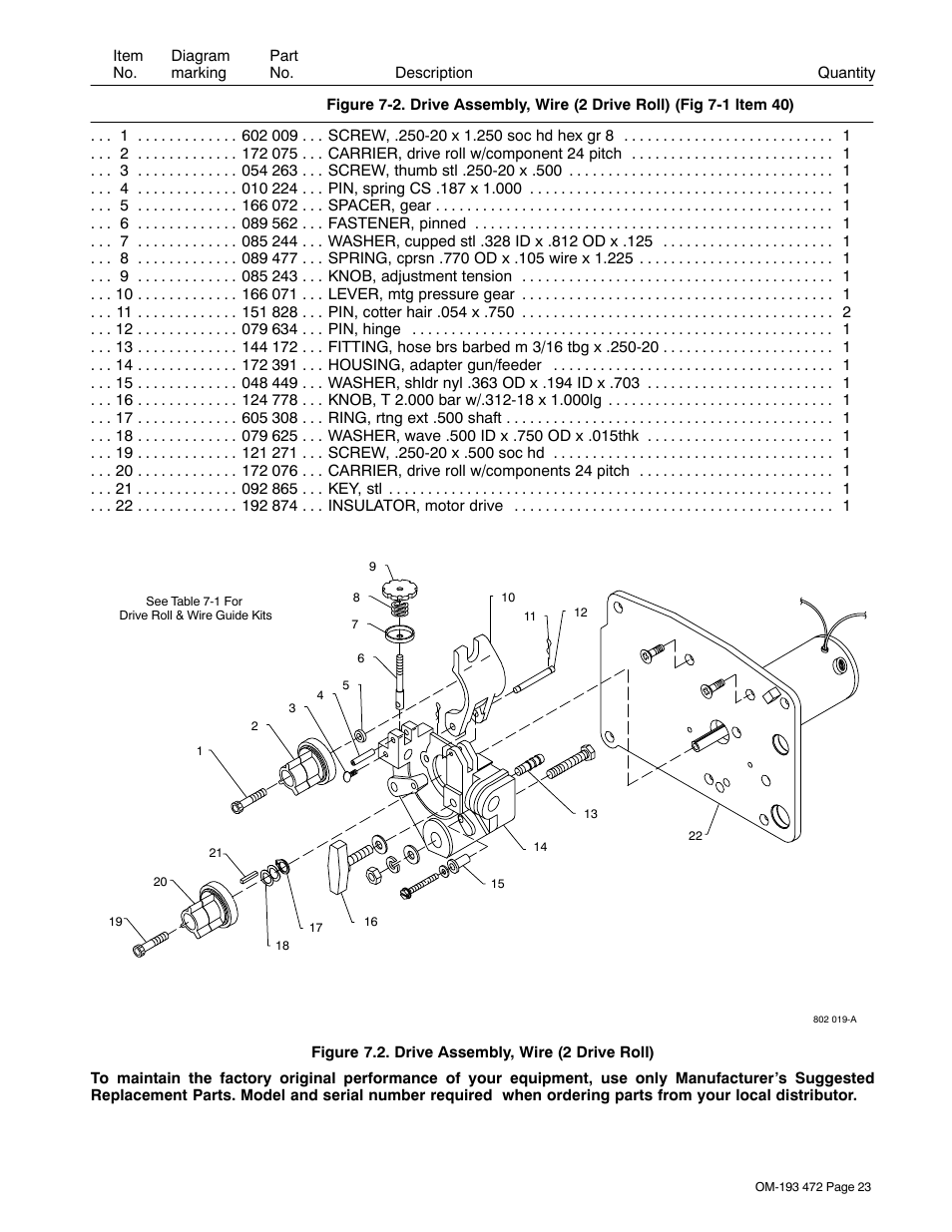 Miller Electric 22A User Manual | Page 27 / 32