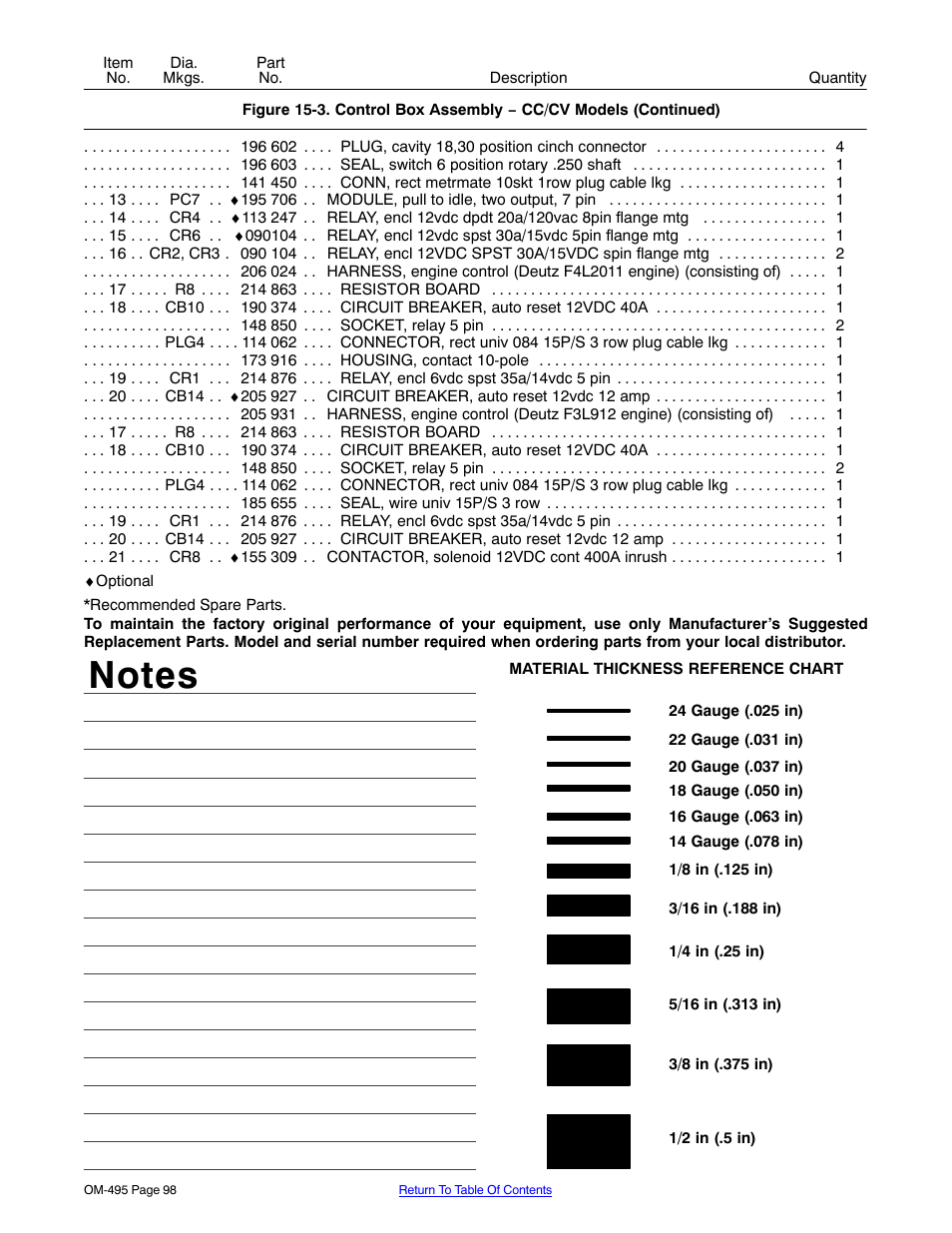 Miller Electric Big Blue 402D User Manual | Page 104 / 116