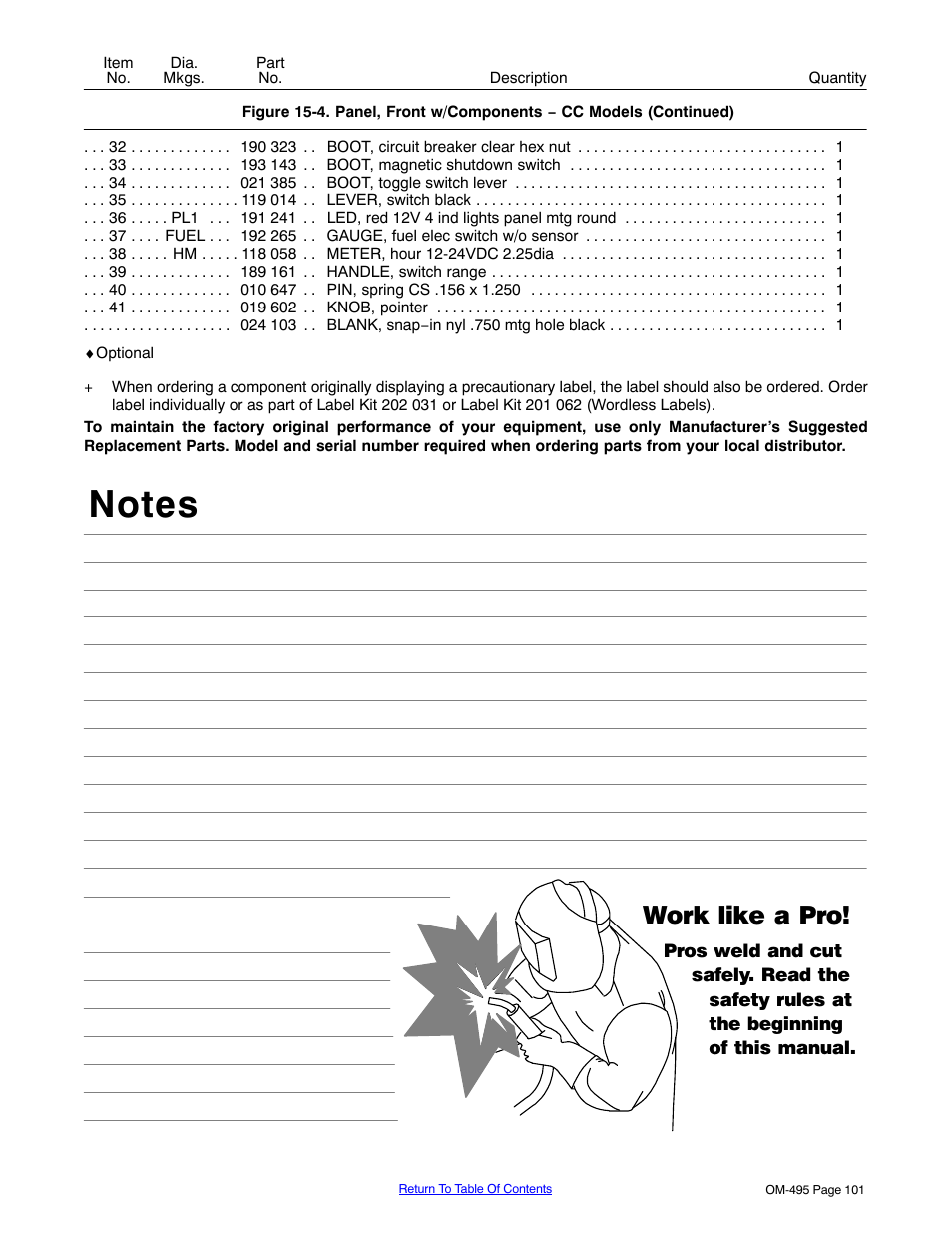 Work like a pro | Miller Electric Big Blue 402D User Manual | Page 107 / 116