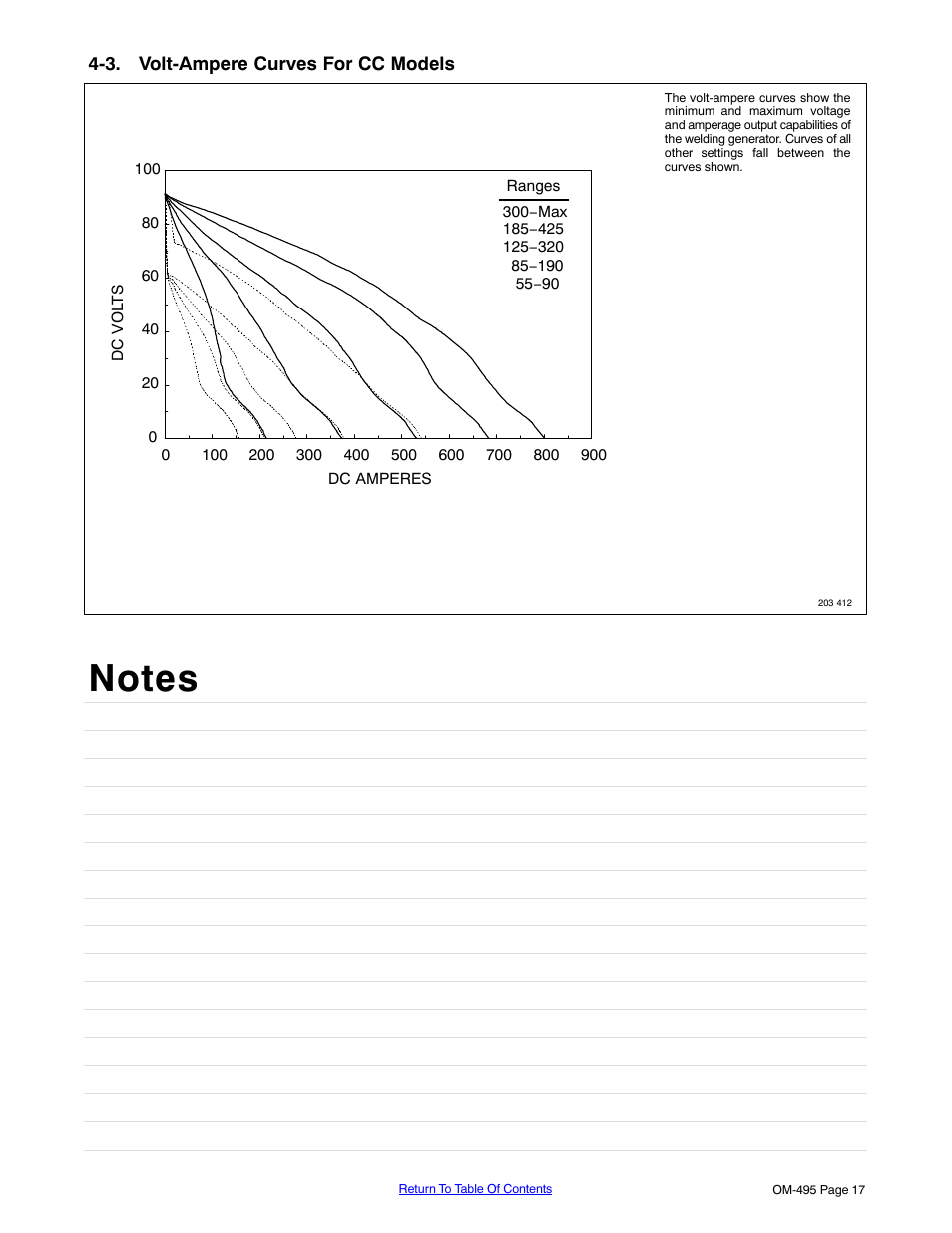 3. volt-ampere curves for cc models | Miller Electric Big Blue 402D User Manual | Page 23 / 116