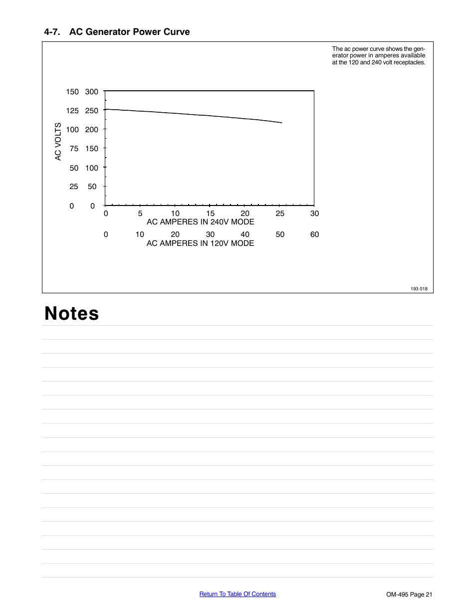 7. ac generator power curve | Miller Electric Big Blue 402D User Manual | Page 27 / 116