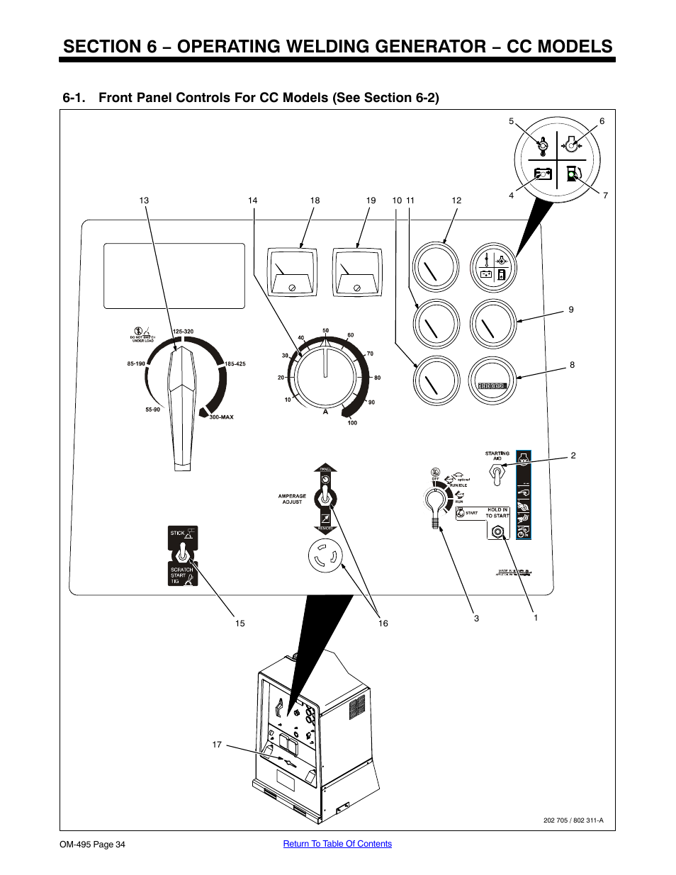 Miller Electric Big Blue 402D User Manual | Page 40 / 116