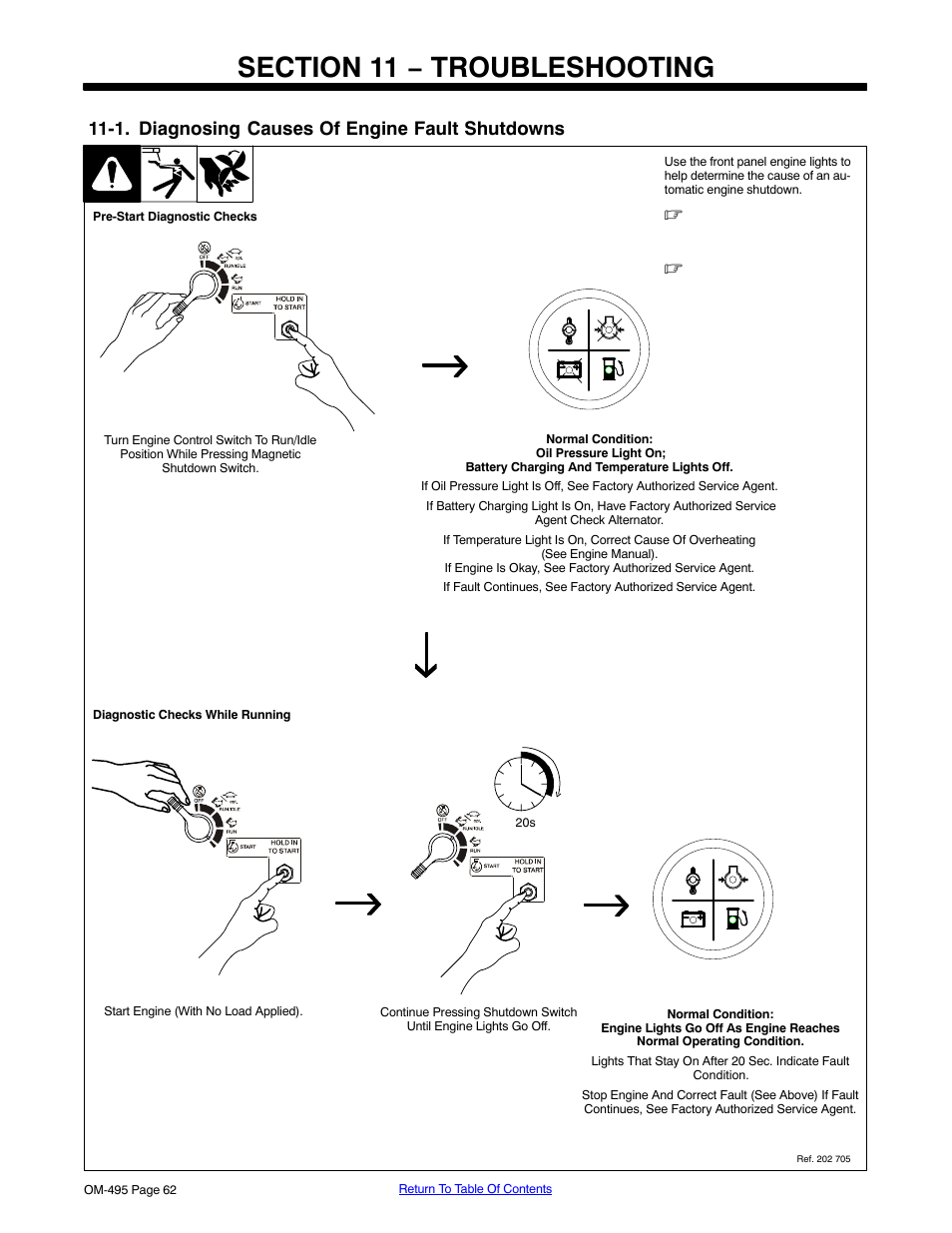 Section 11 − troubleshooting, 1. diagnosing causes of engine fault shutdowns, Switch (see section 11-1 | Miller Electric Big Blue 402D User Manual | Page 68 / 116