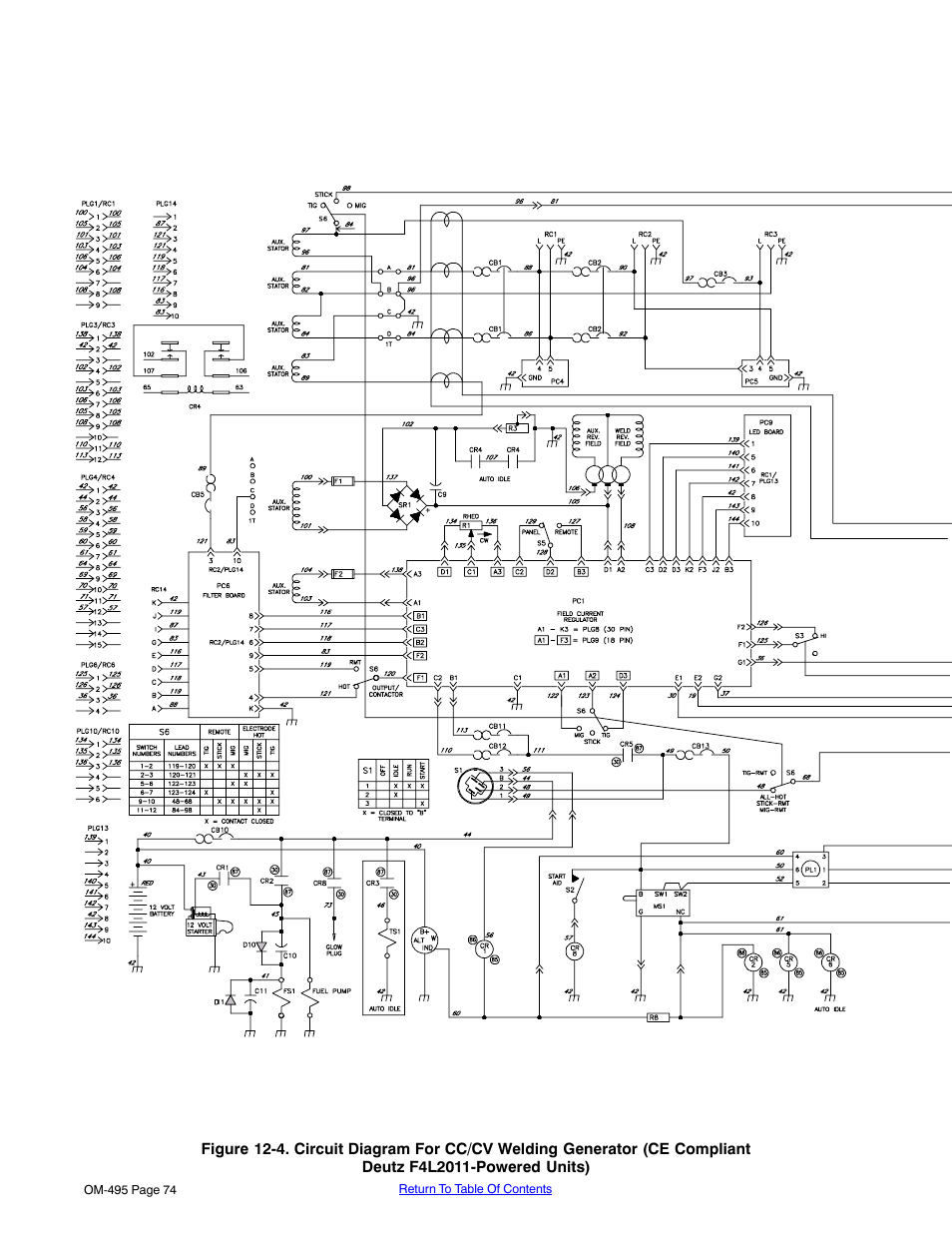 Miller Electric Big Blue 402D User Manual | Page 80 / 116