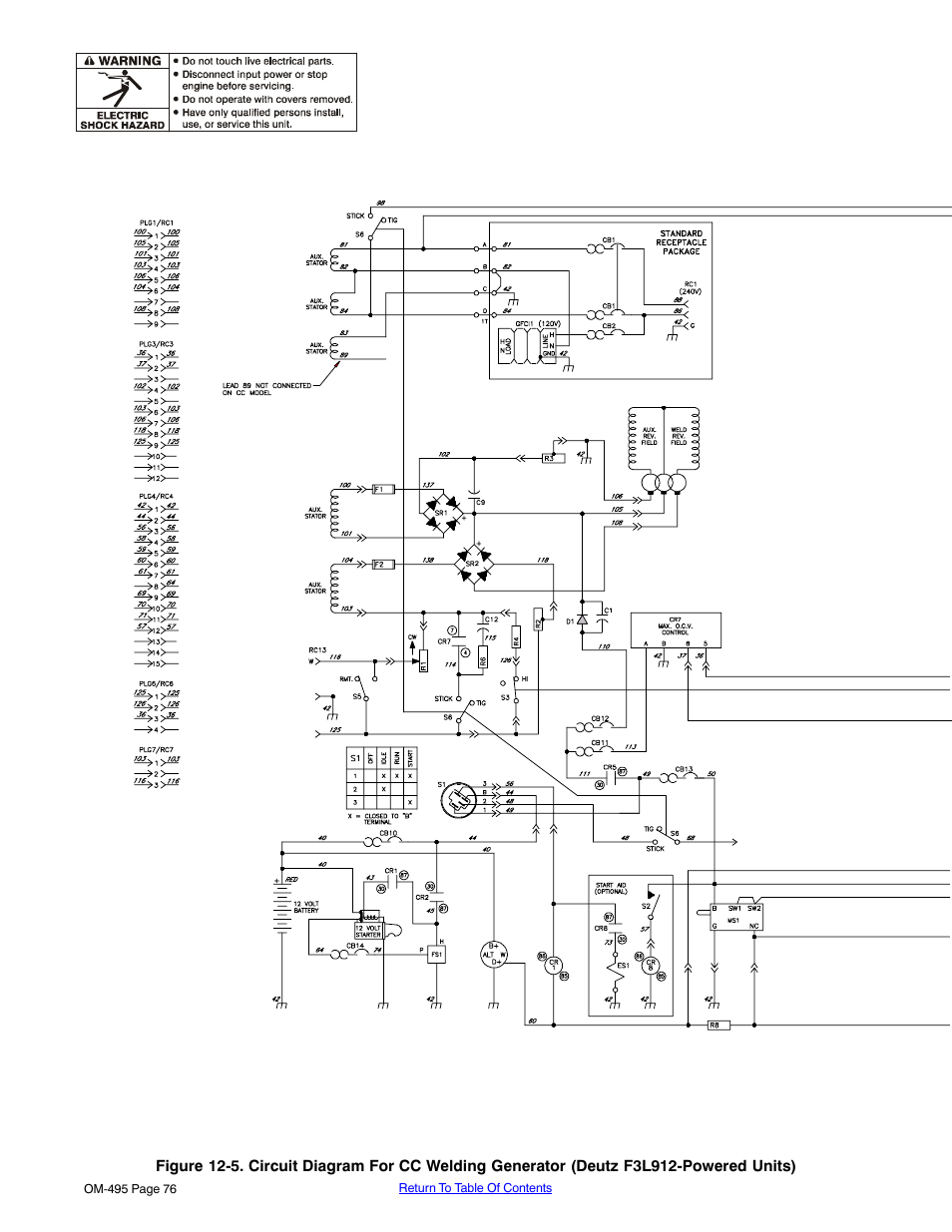 Miller Electric Big Blue 402D User Manual | Page 82 / 116