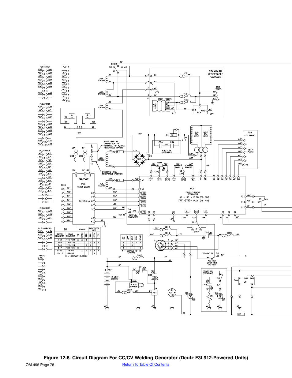 Miller Electric Big Blue 402D User Manual | Page 84 / 116