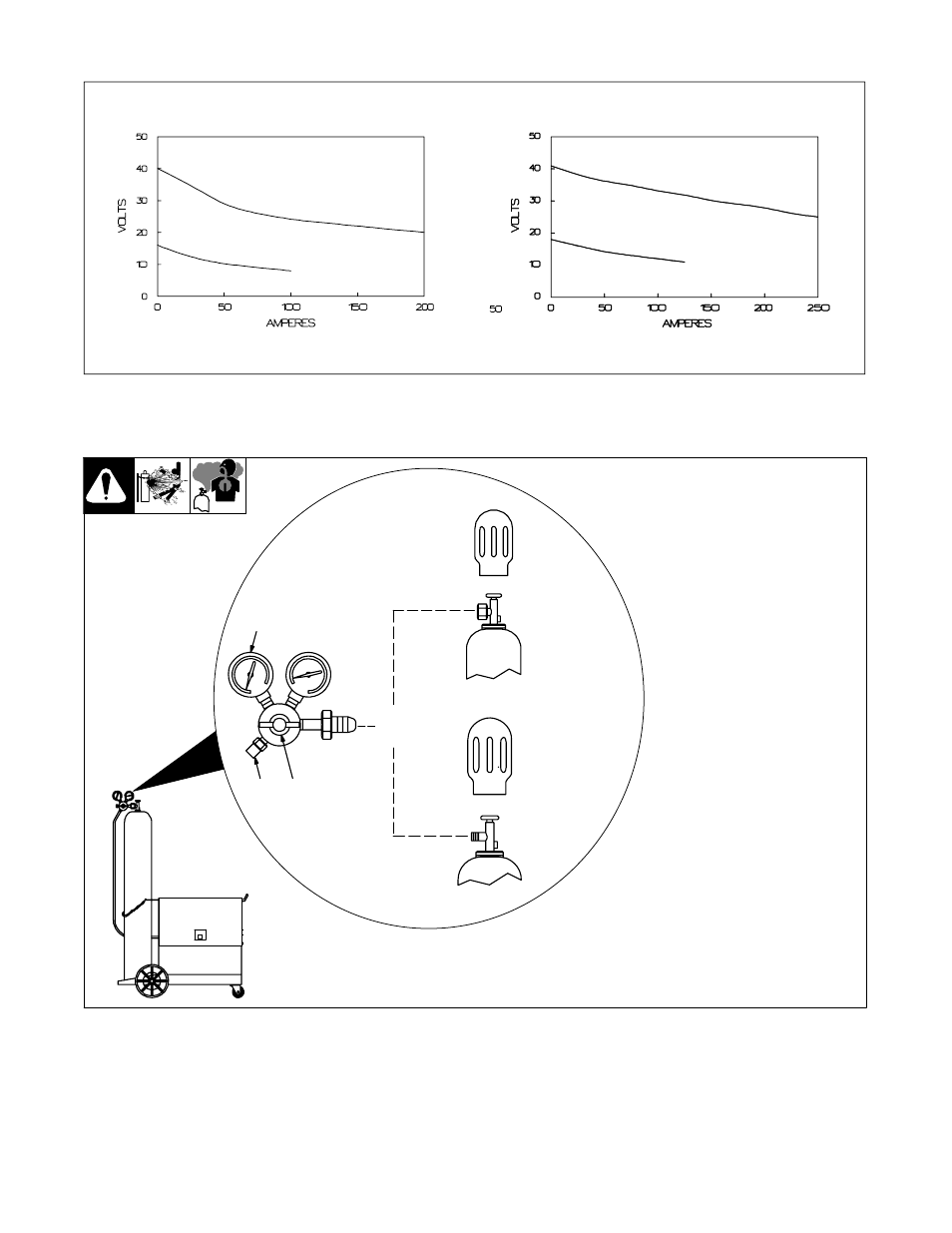 Volt-ampere curves, Installing gas supply, 3. volt-ampere curves | 4. installing gas supply | Miller Electric OM-229 038D User Manual | Page 13 / 36