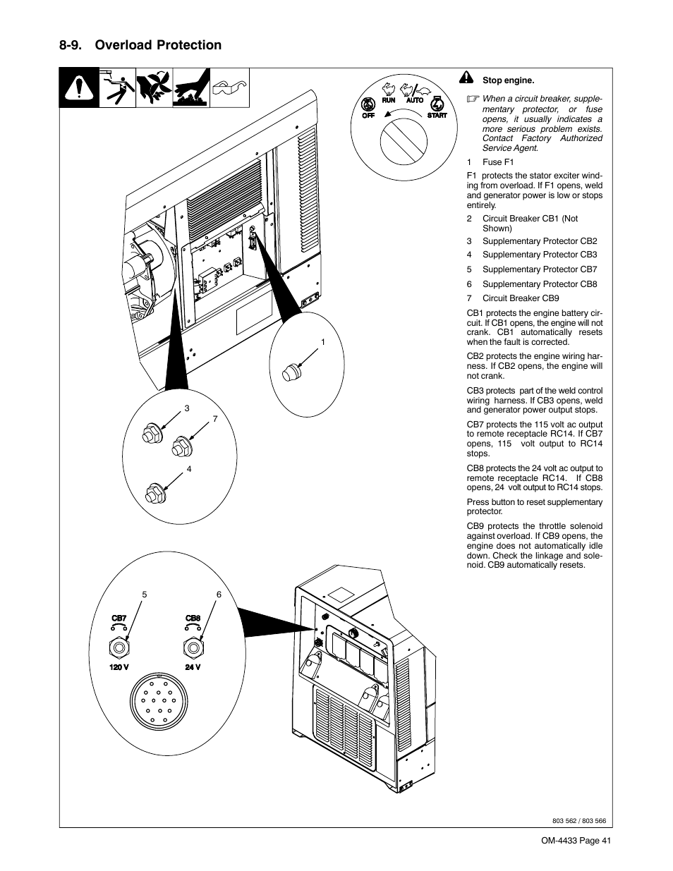 9. overload protection | Miller Electric Big Blue 300 User Manual | Page 45 / 76