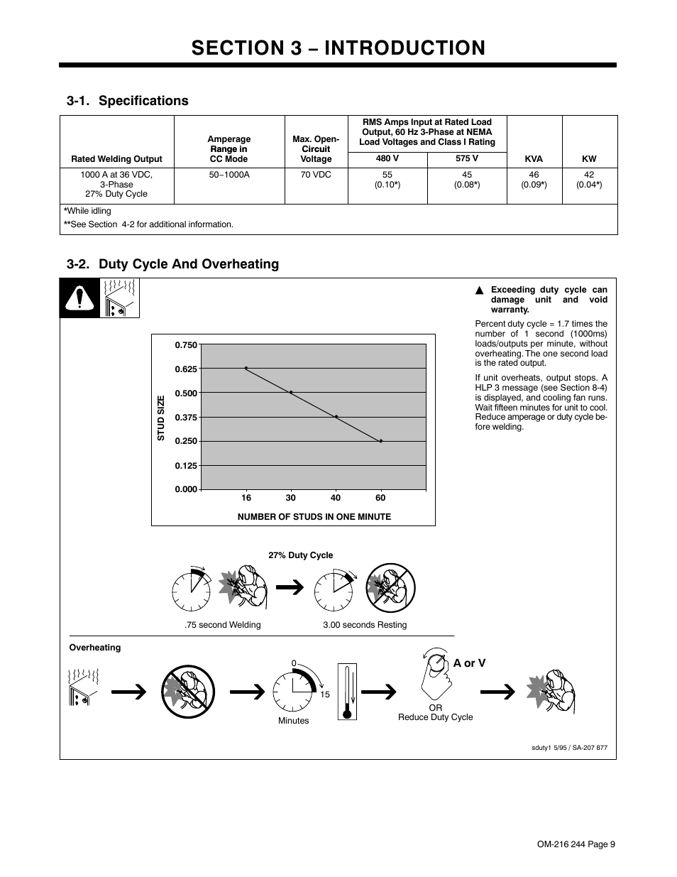 Section 3 − introduction, 1. specifications, 2. duty cycle and overheating | Miller Electric 625 User Manual | Page 13 / 48