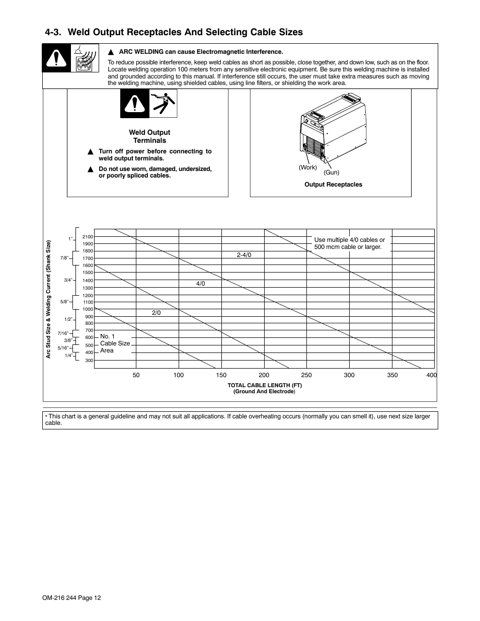 Miller Electric 625 User Manual | Page 16 / 48