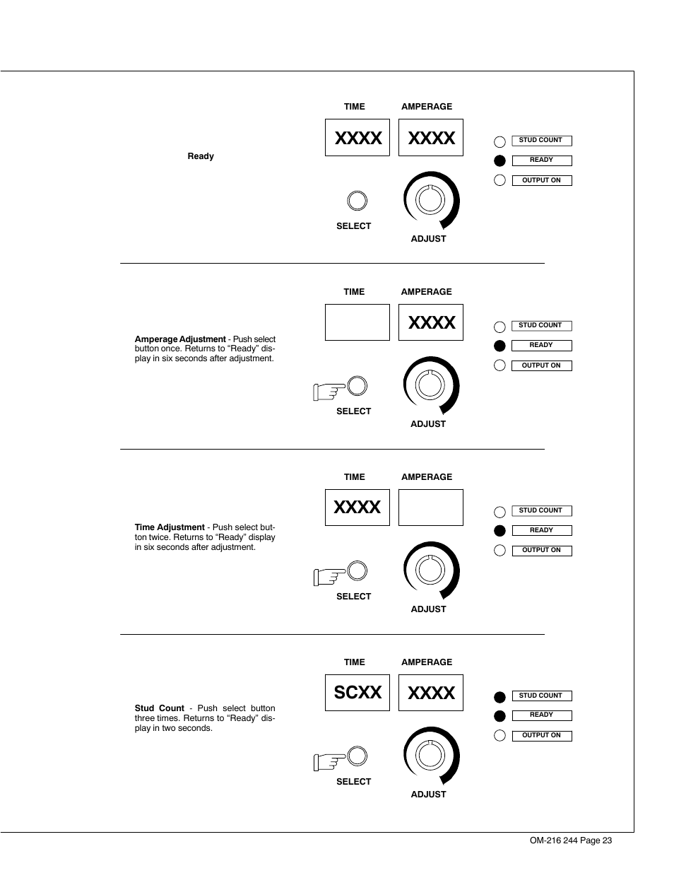 Miller Electric 625 User Manual | Page 27 / 48