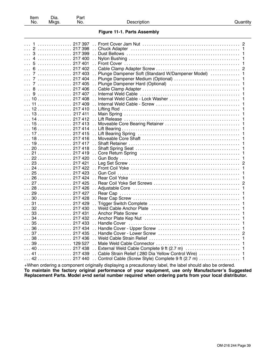 Miller Electric 625 User Manual | Page 43 / 48