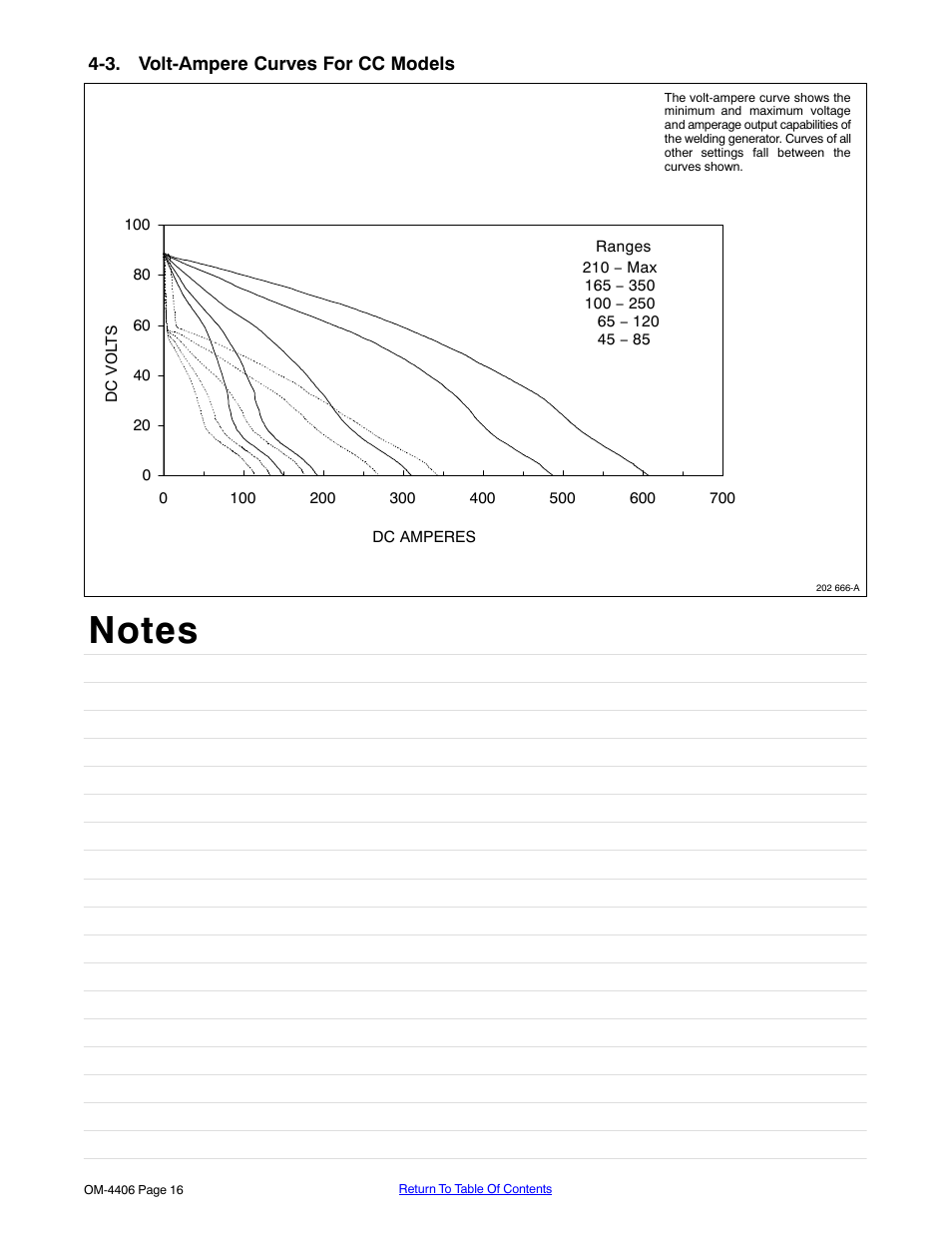 3. volt-ampere curves for cc models | Miller Electric Big 40 CAT User Manual | Page 22 / 92