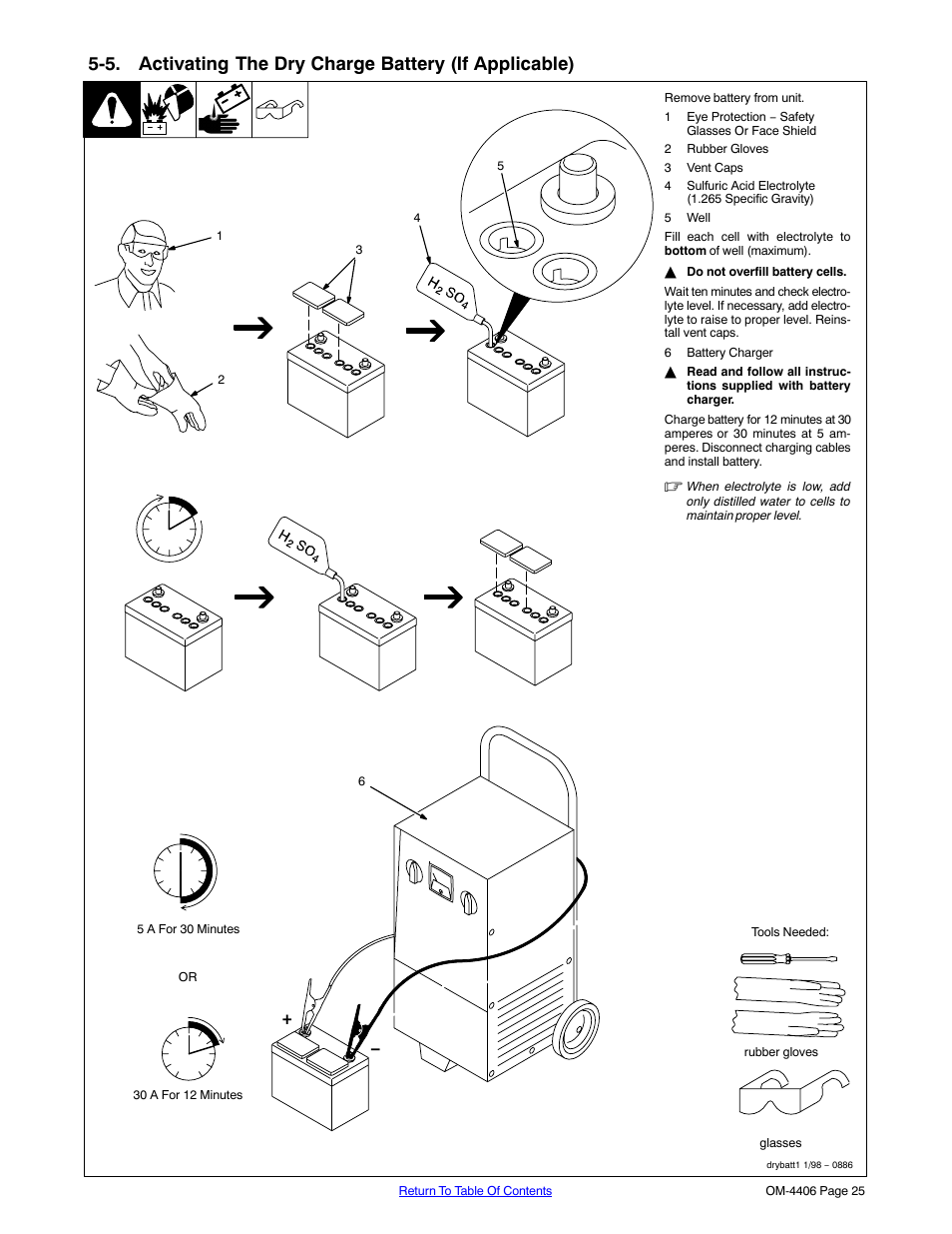 Miller Electric Big 40 CAT User Manual | Page 31 / 92