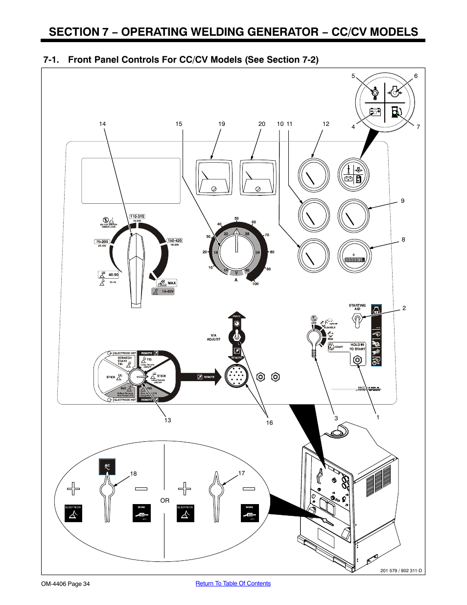 Miller Electric Big 40 CAT User Manual | Page 40 / 92