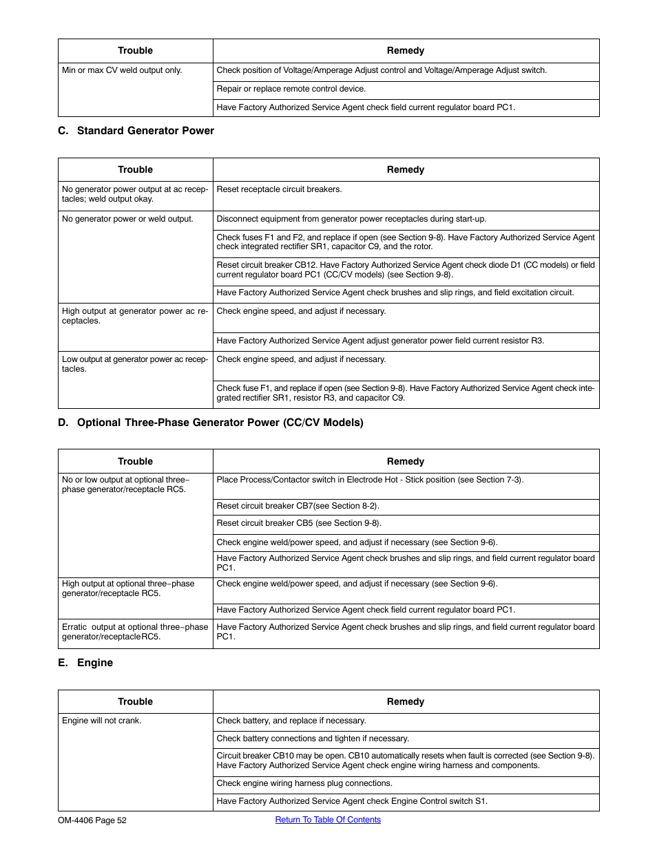 Miller Electric Big 40 CAT User Manual | Page 58 / 92