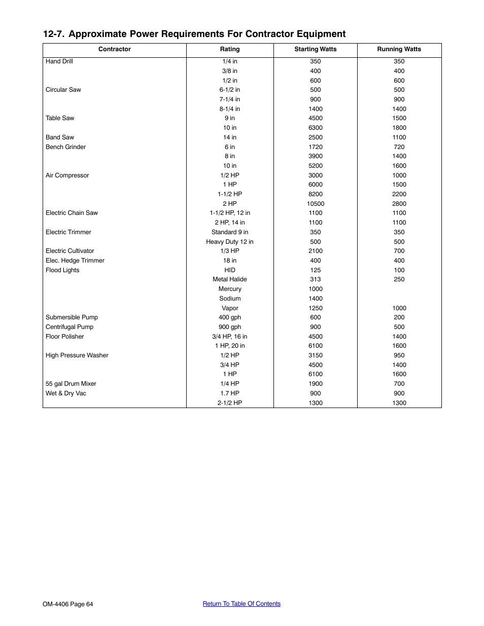 Miller Electric Big 40 CAT User Manual | Page 70 / 92