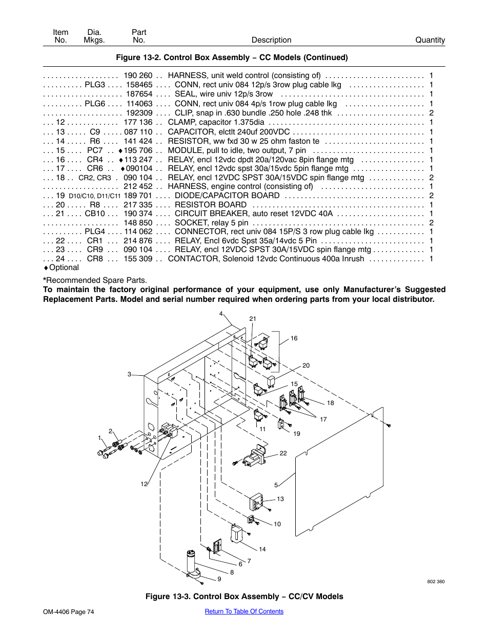 Miller Electric Big 40 CAT User Manual | Page 80 / 92