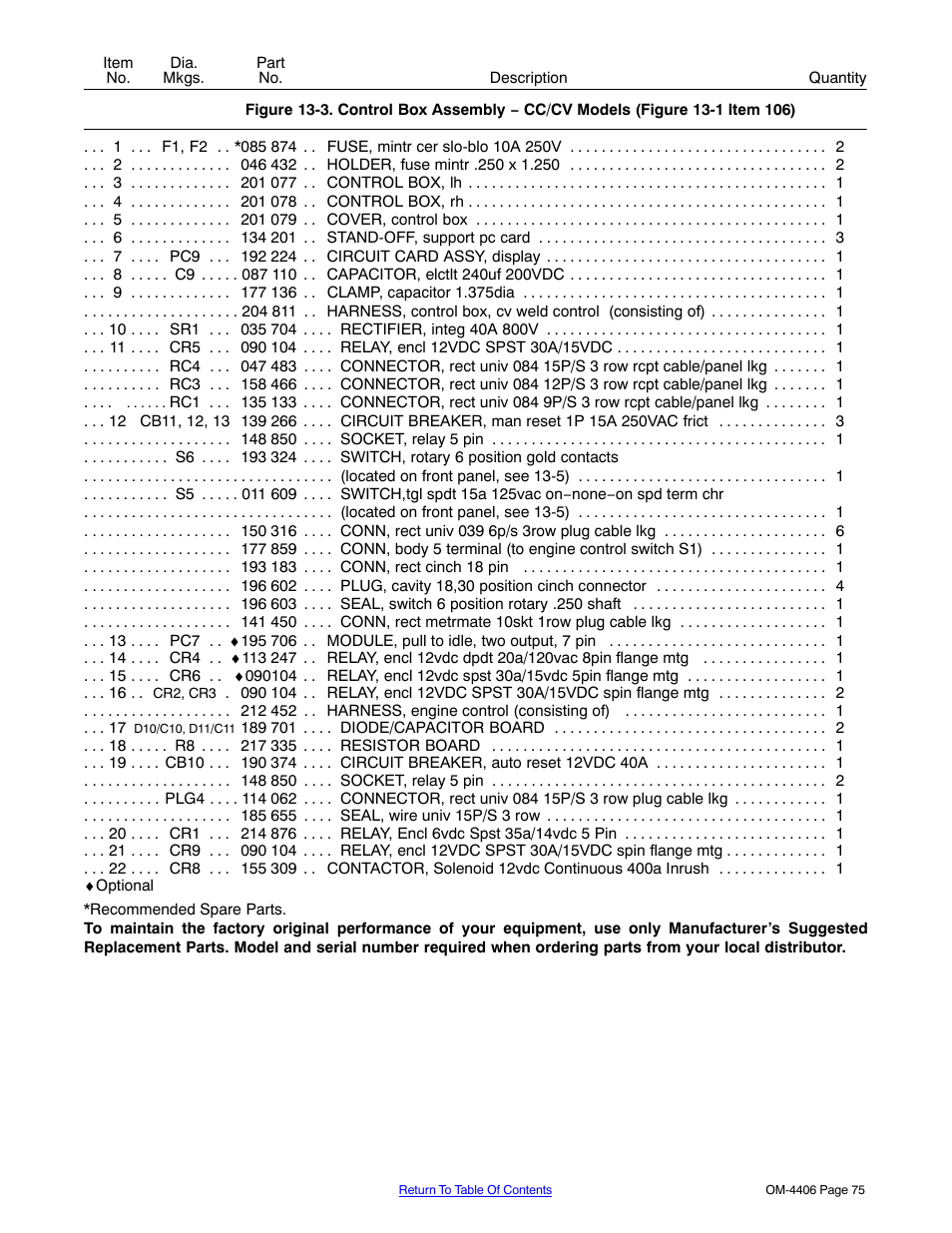 Miller Electric Big 40 CAT User Manual | Page 81 / 92