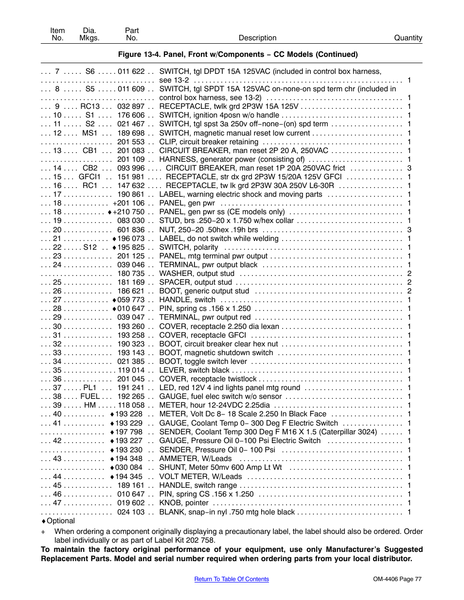 Miller Electric Big 40 CAT User Manual | Page 83 / 92