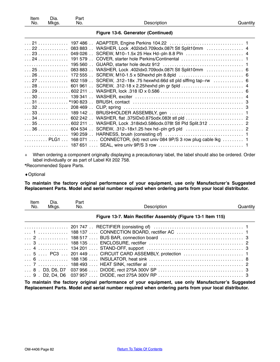 Miller Electric Big 40 CAT User Manual | Page 88 / 92