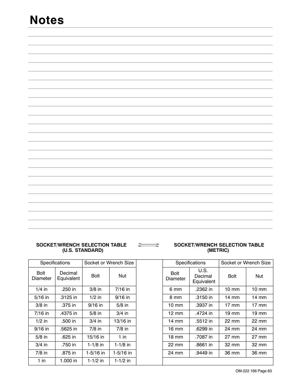 Miller Electric ProHeat 35 User Manual | Page 69 / 72