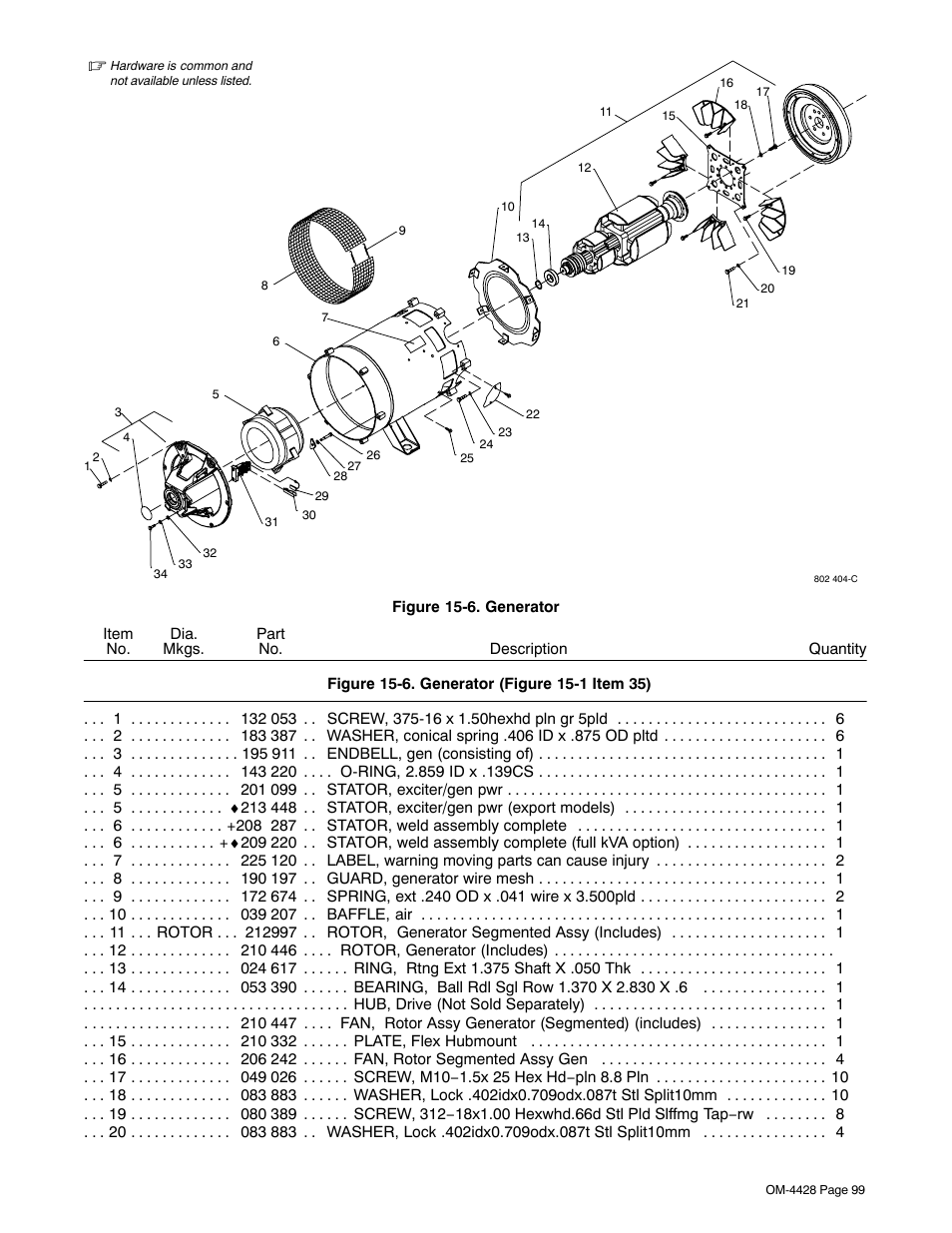 Miller Electric 600 X User Manual | Page 103 / 108