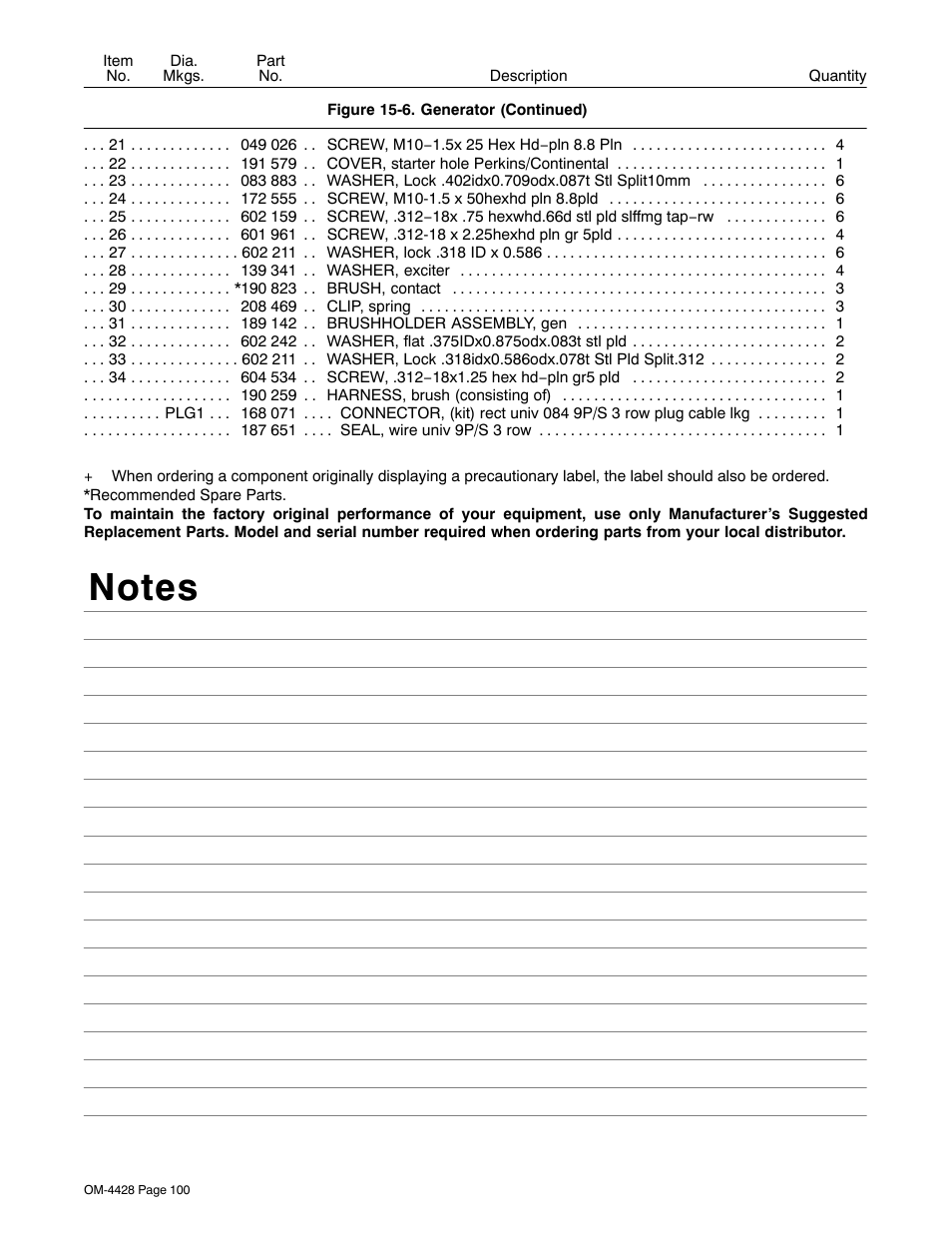 Miller Electric 600 X User Manual | Page 104 / 108