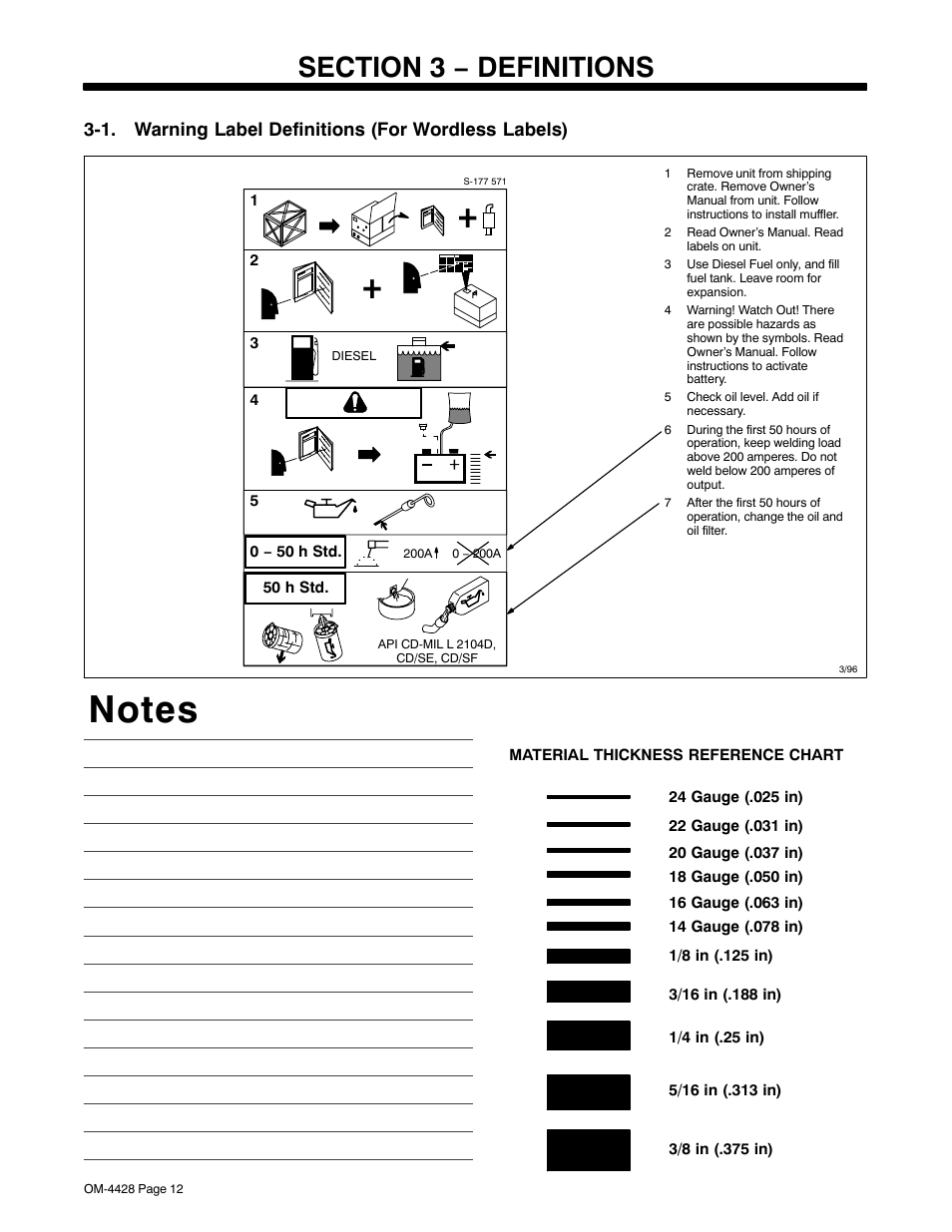 Section 3 − definitions, 1. warning label definitions (for wordless labels) | Miller Electric 600 X User Manual | Page 16 / 108