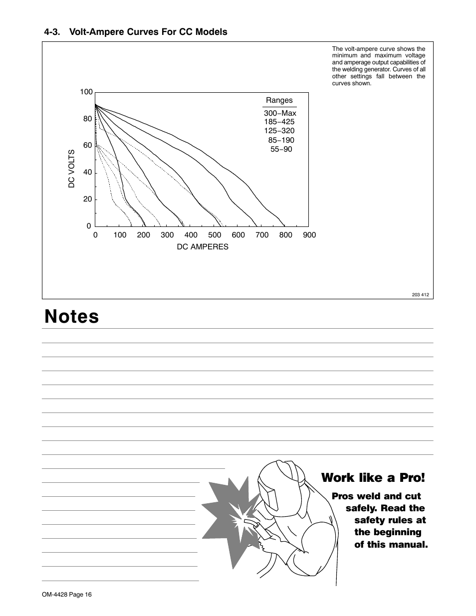 3. volt-ampere curves for cc models, Work like a pro | Miller Electric 600 X User Manual | Page 20 / 108