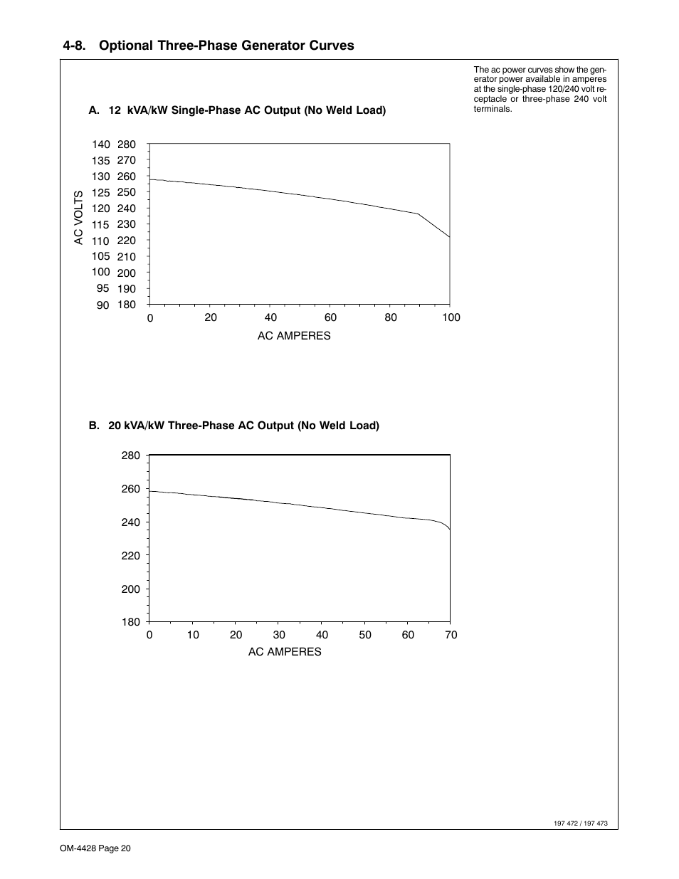 8. optional three-phase generator curves | Miller Electric 600 X User Manual | Page 24 / 108