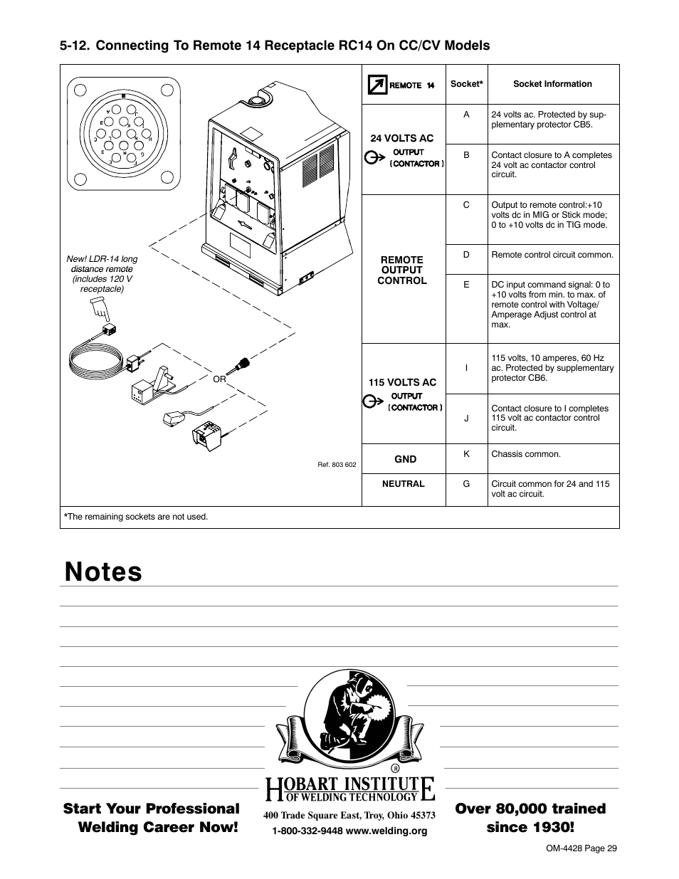 Start your professional welding career now | Miller Electric 600 X User Manual | Page 33 / 108