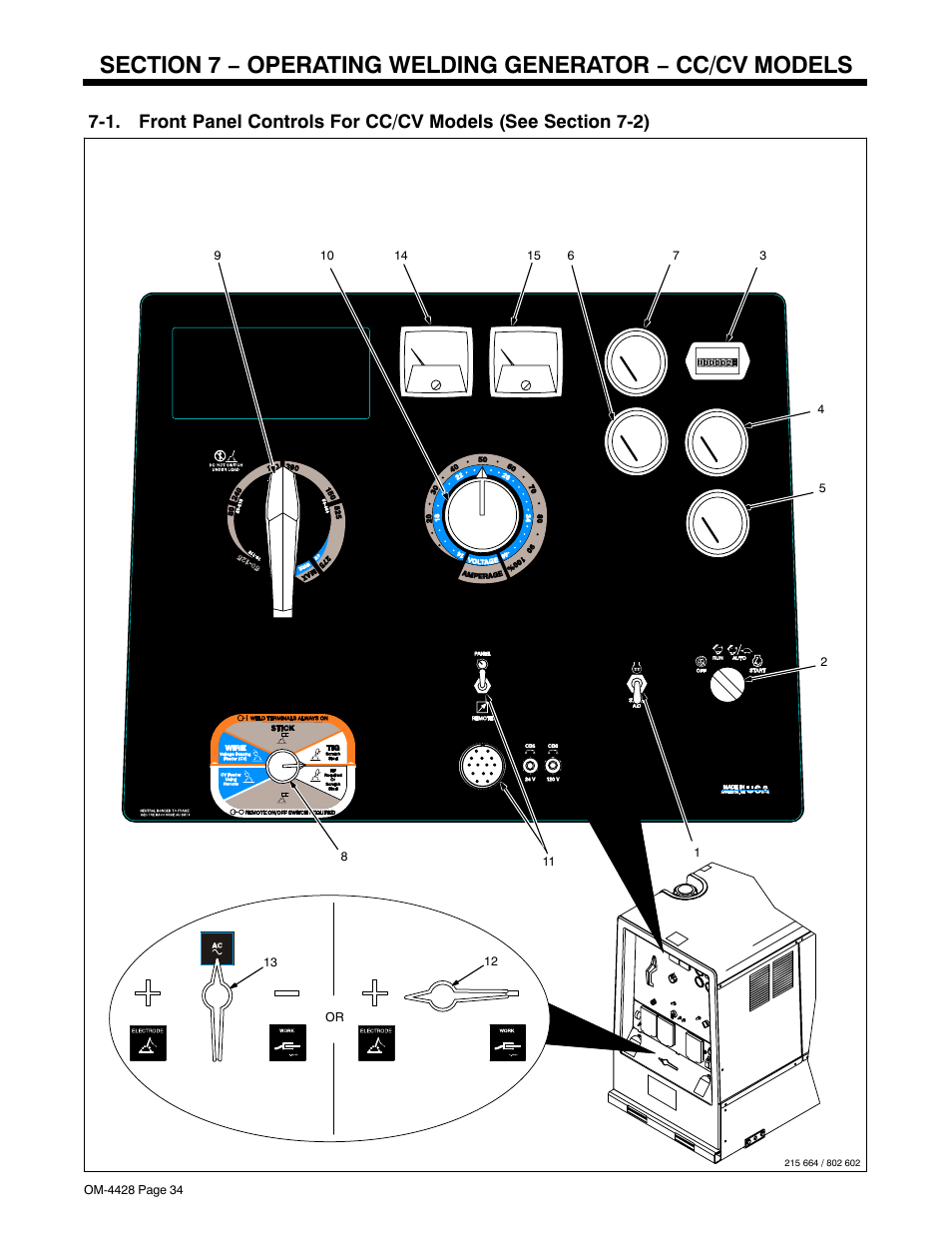 Miller Electric 600 X User Manual | Page 38 / 108