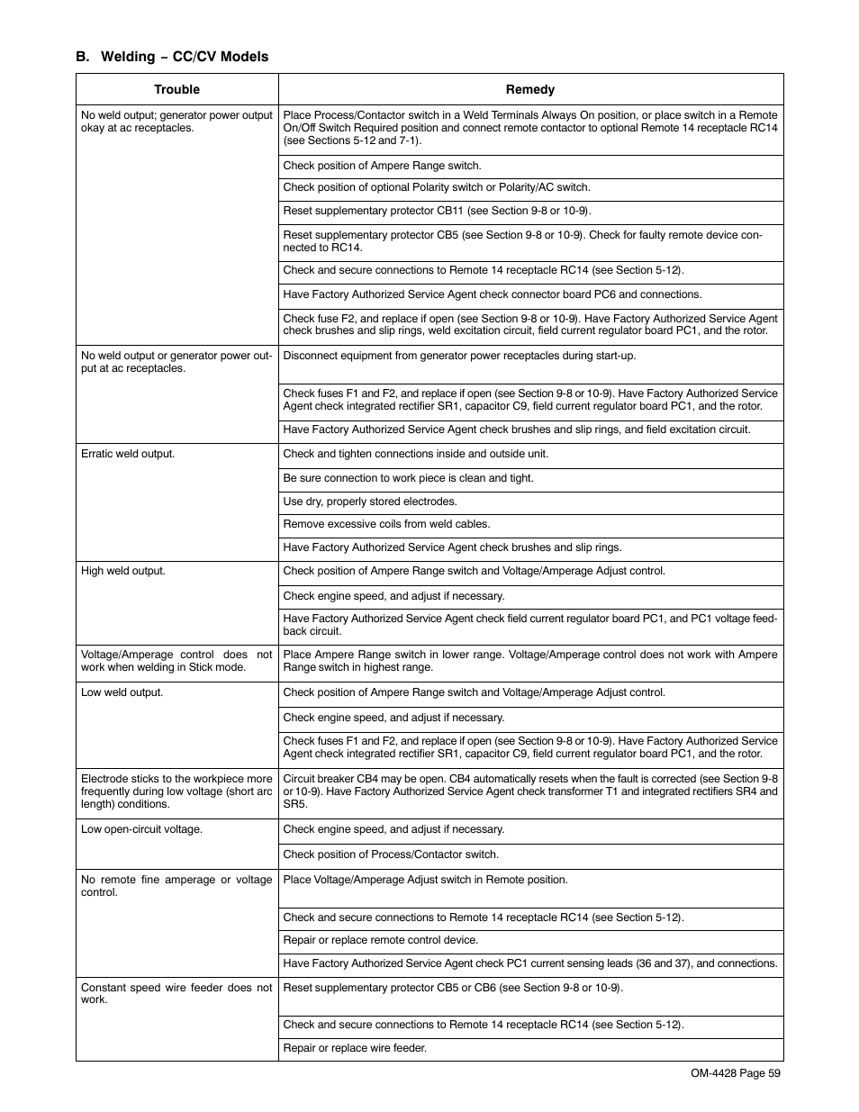 Miller Electric 600 X User Manual | Page 63 / 108