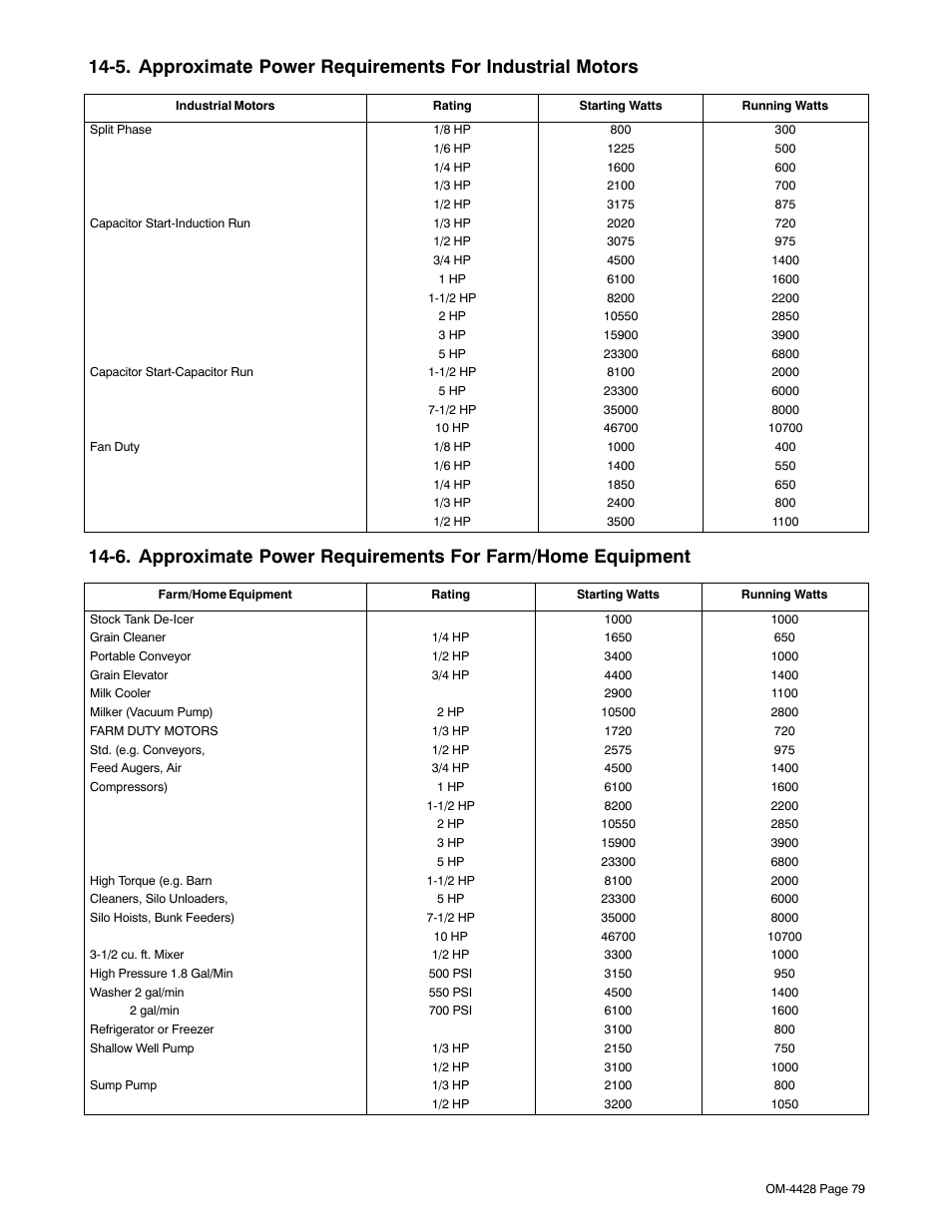 Miller Electric 600 X User Manual | Page 83 / 108