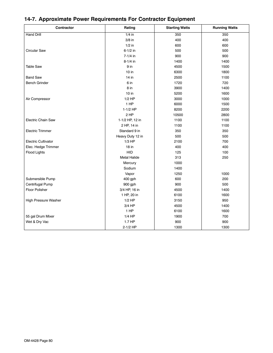 Miller Electric 600 X User Manual | Page 84 / 108