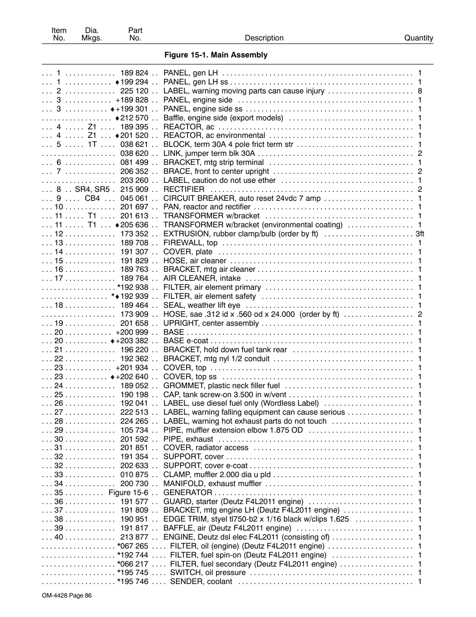 Miller Electric 600 X User Manual | Page 90 / 108