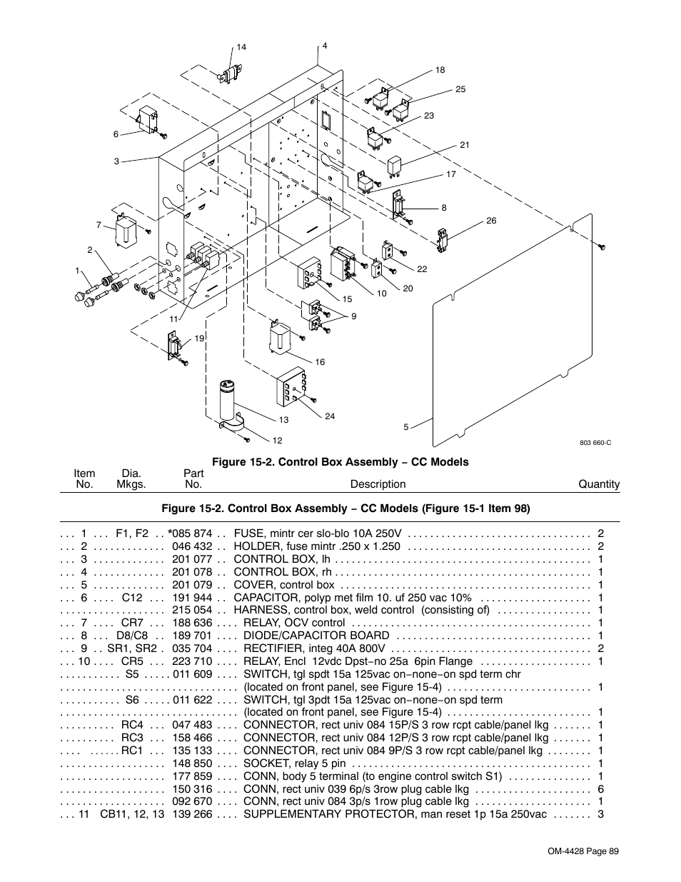 Figure 15-2, figure 15-3 | Miller Electric 600 X User Manual | Page 93 / 108