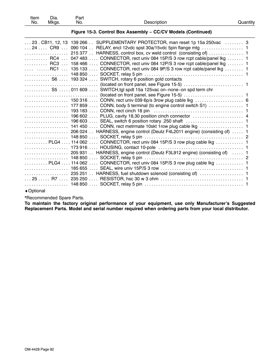 Miller Electric 600 X User Manual | Page 96 / 108