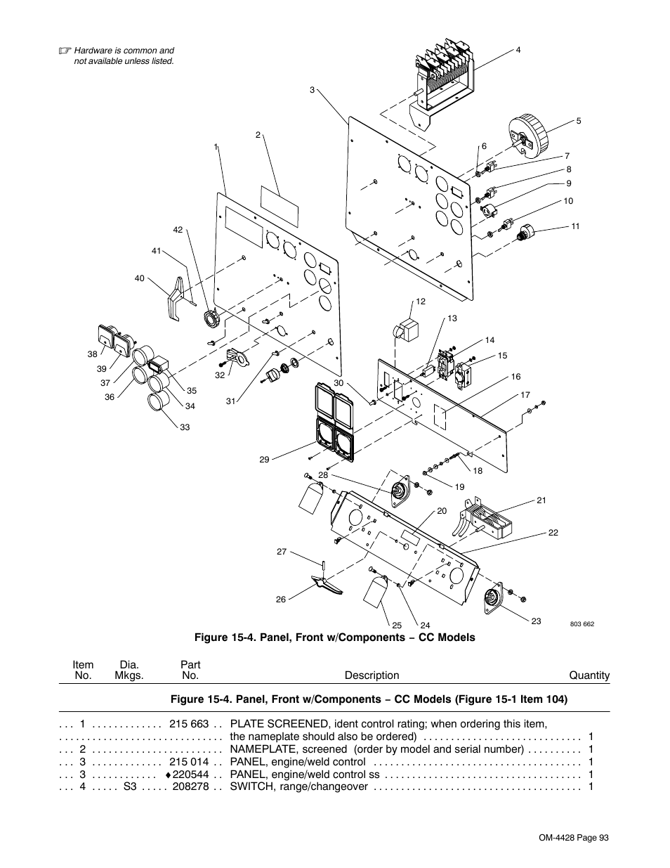 Figure 15-4, figure 15-5, On front panel, see figure 15-4) | Miller Electric 600 X User Manual | Page 97 / 108