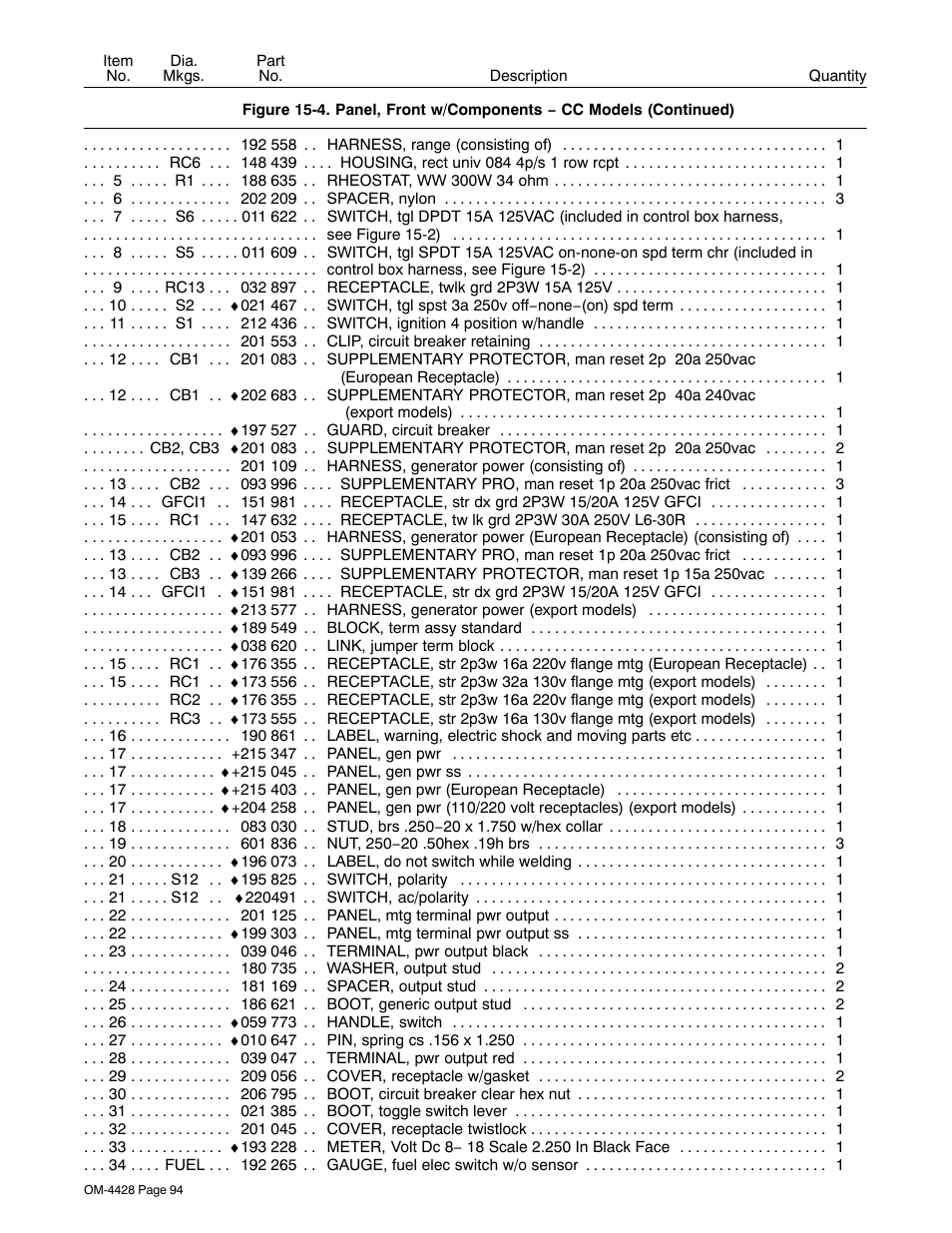 Miller Electric 600 X User Manual | Page 98 / 108