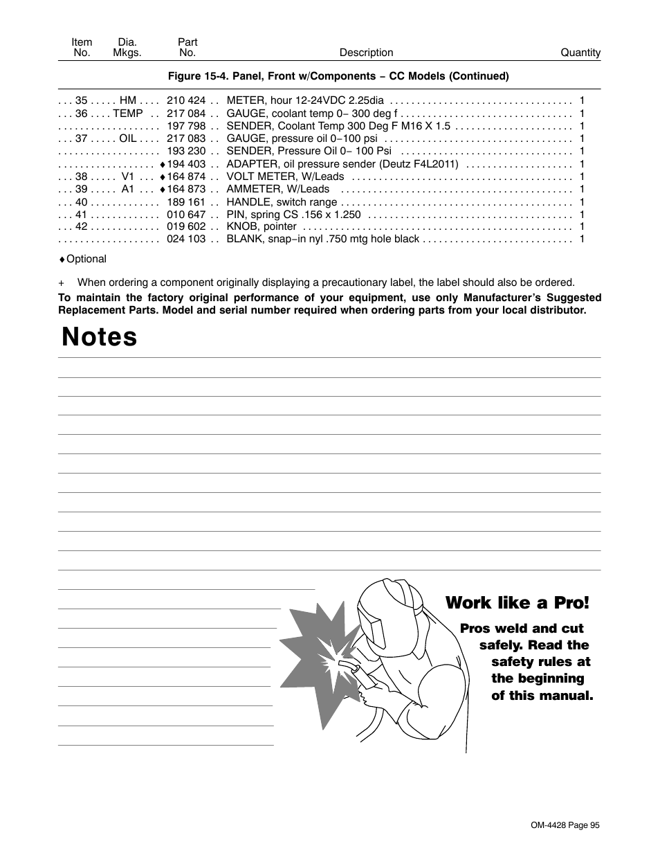 Work like a pro | Miller Electric 600 X User Manual | Page 99 / 108