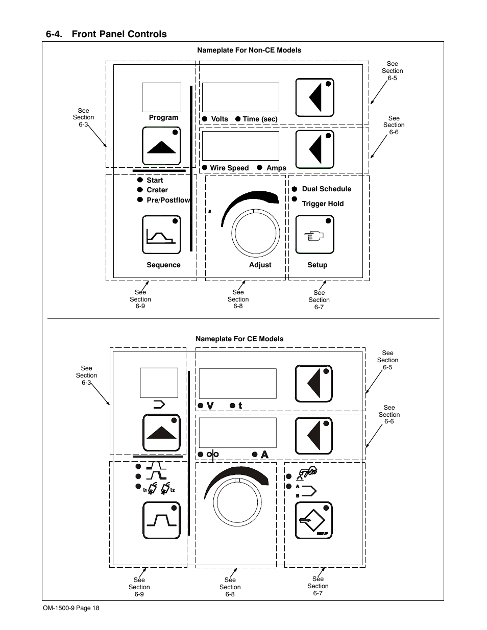 4. front panel controls | Miller Electric S-74DX User Manual | Page 22 / 44