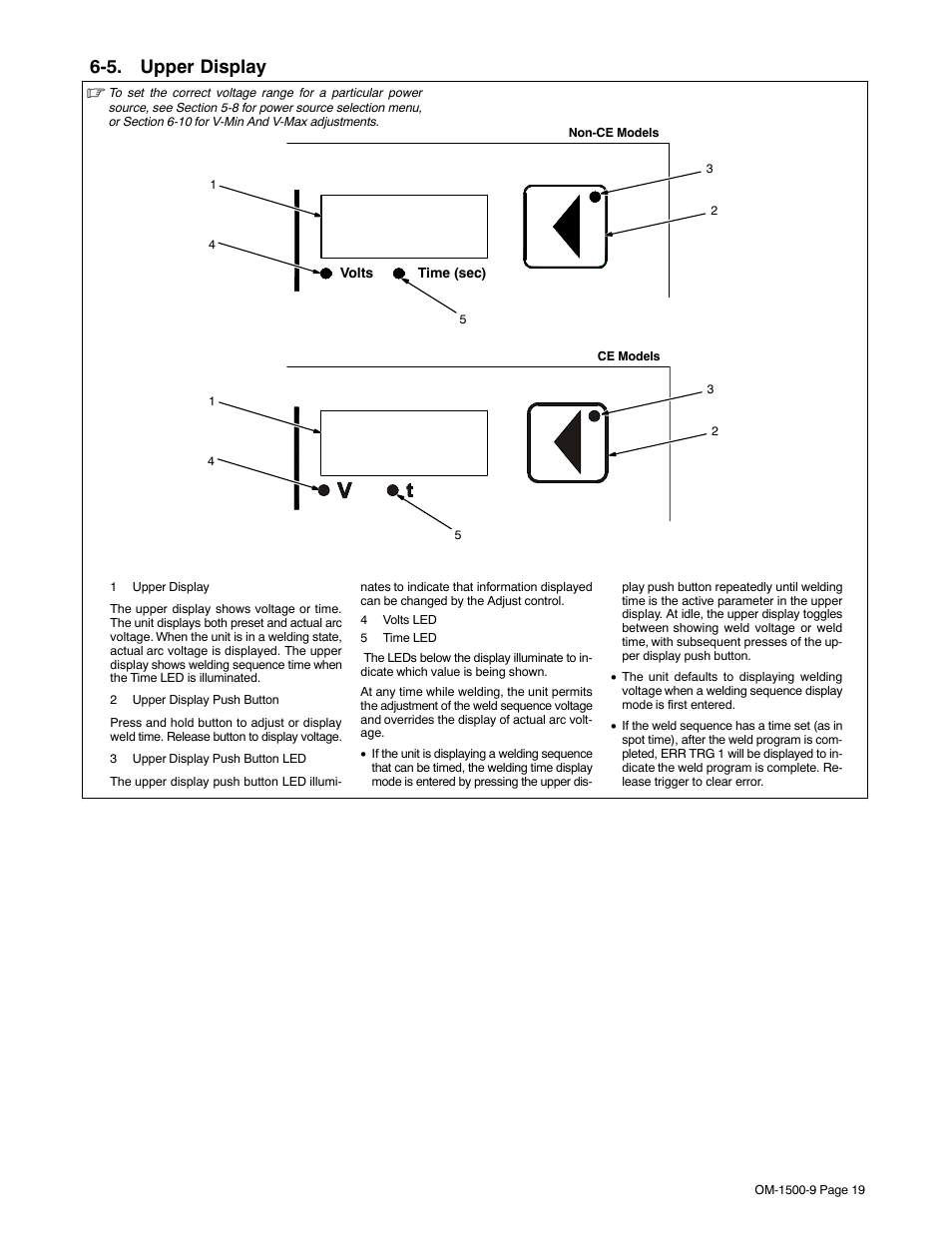 5. upper display | Miller Electric S-74DX User Manual | Page 23 / 44