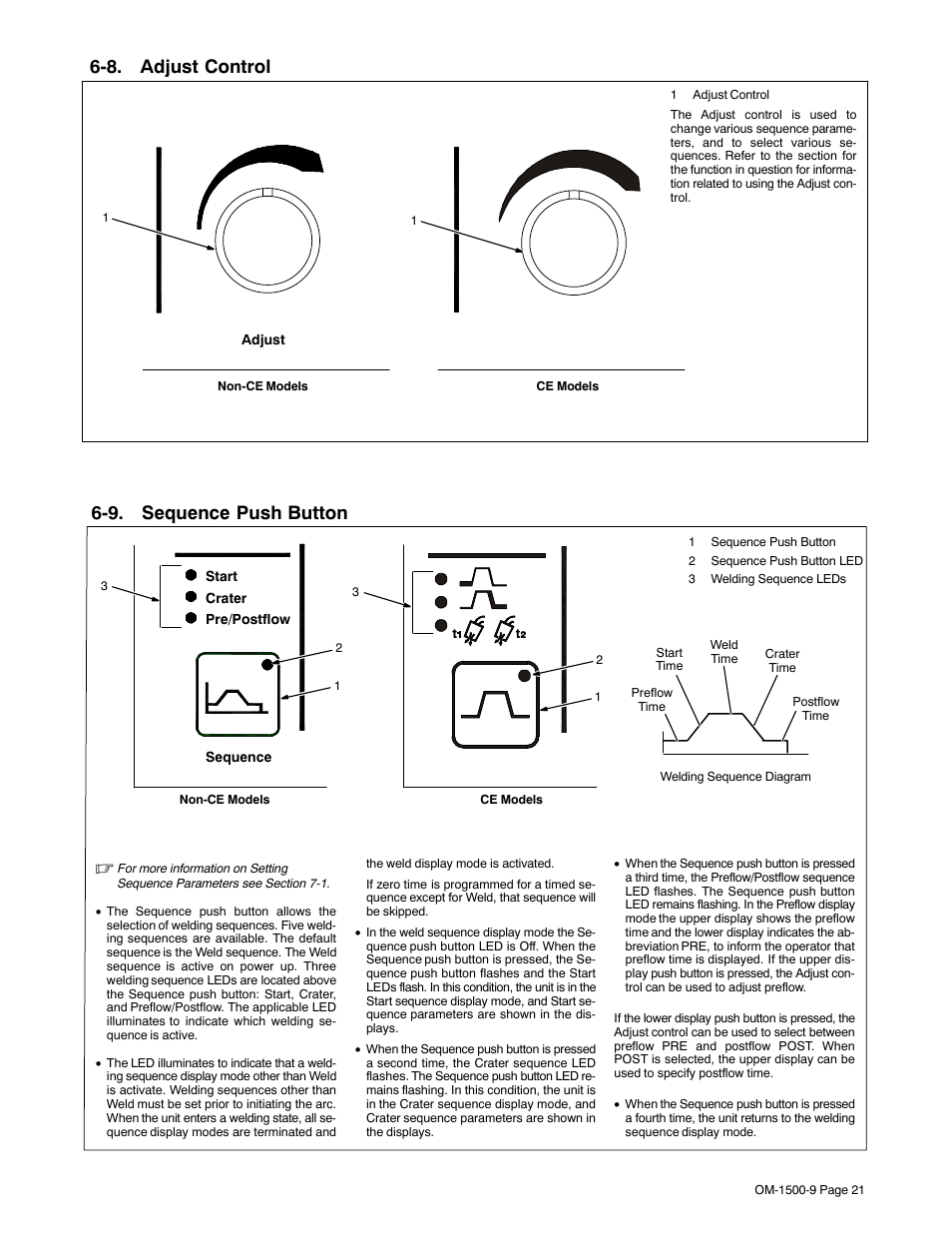 8. adjust control, 9. sequence push button | Miller Electric S-74DX User Manual | Page 25 / 44