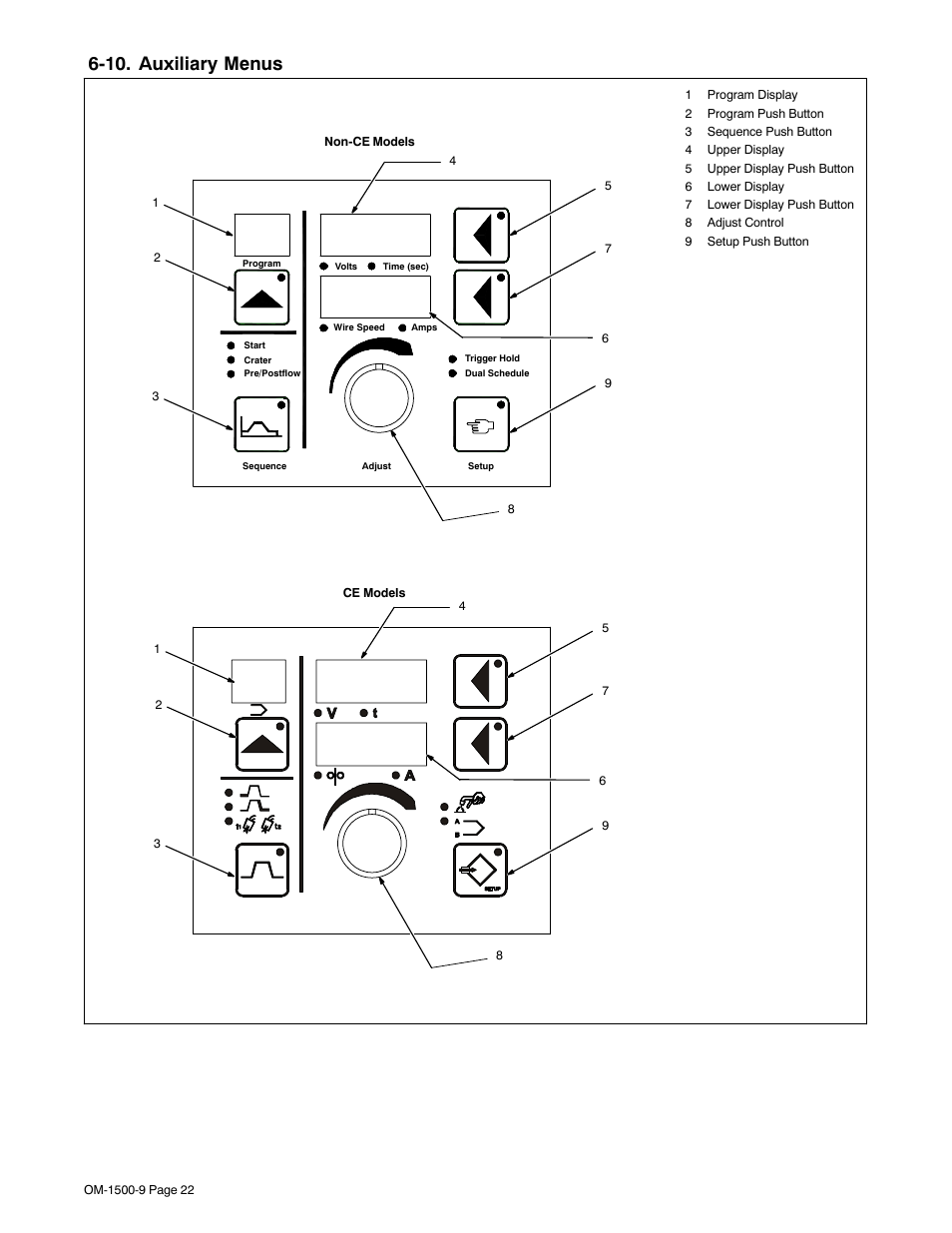 10. auxiliary menus | Miller Electric S-74DX User Manual | Page 26 / 44