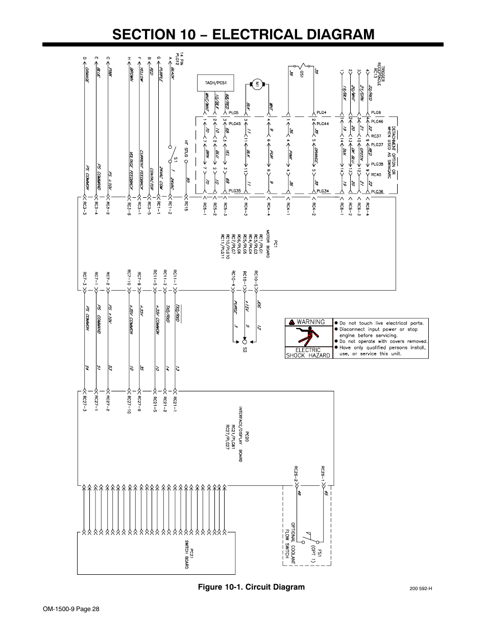 Section 10 − electrical diagram | Miller Electric S-74DX User Manual | Page 32 / 44